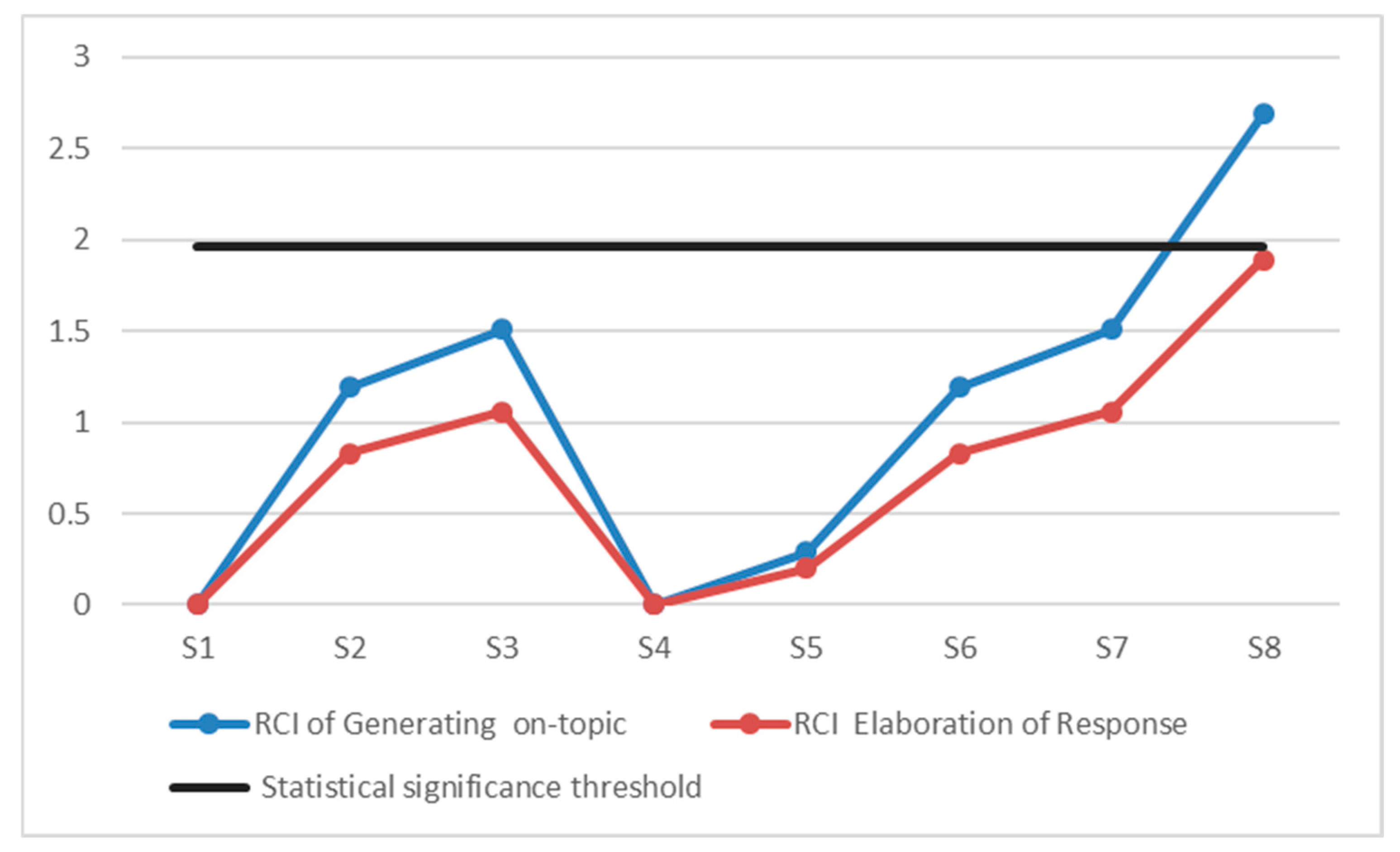 Children 12 00132 g002
