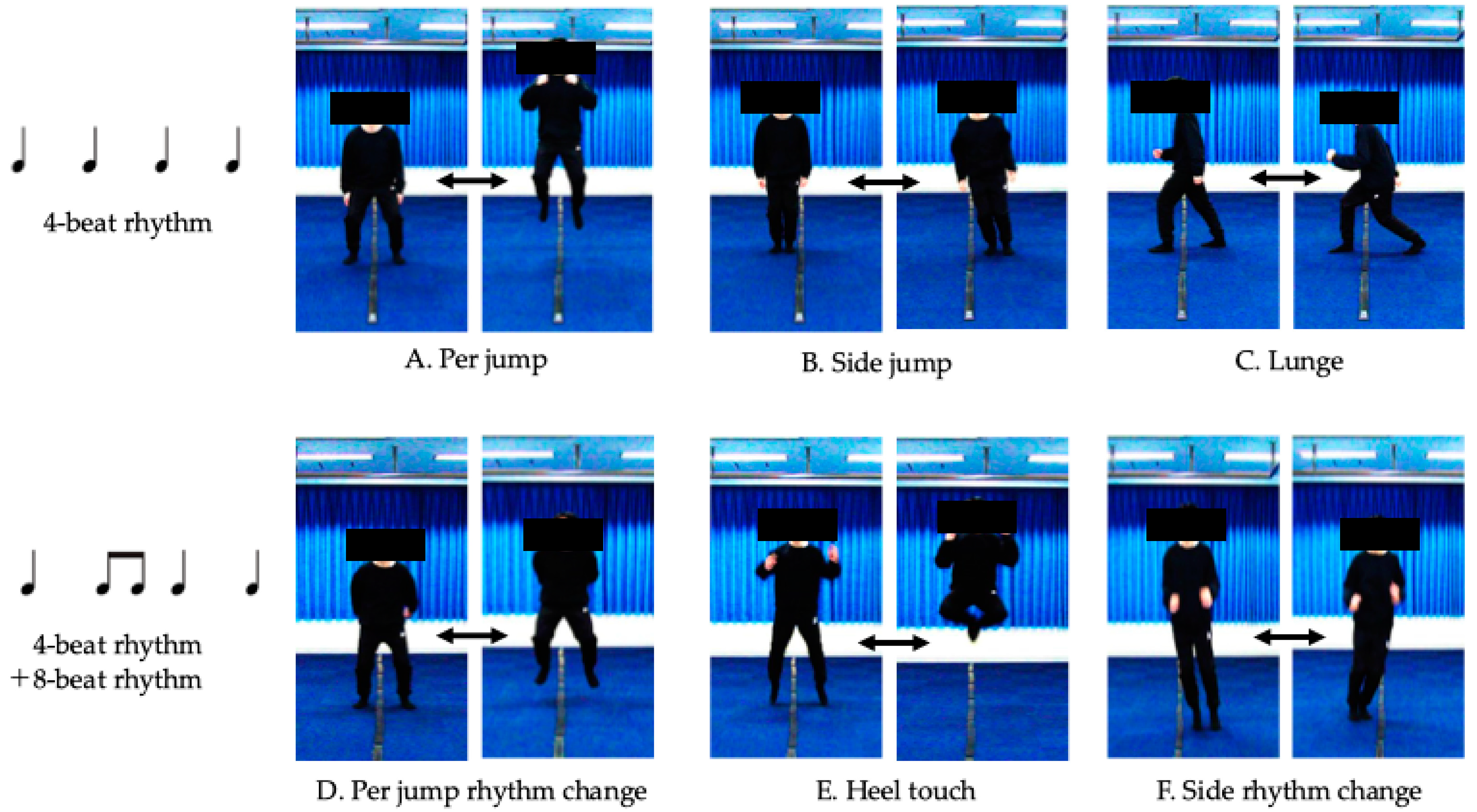 Children 12 00133 g002