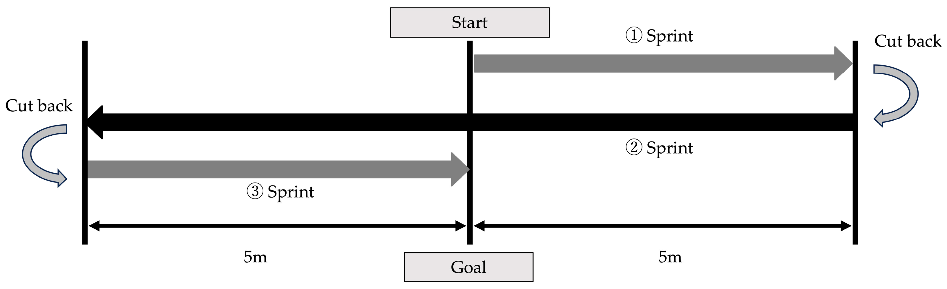 Children 12 00133 g003