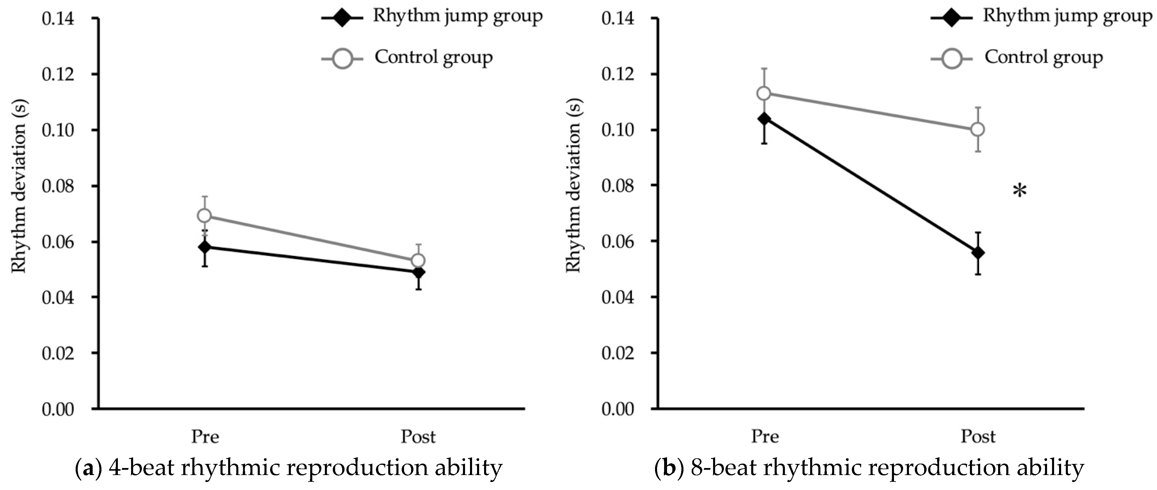 Children 12 00133 g005