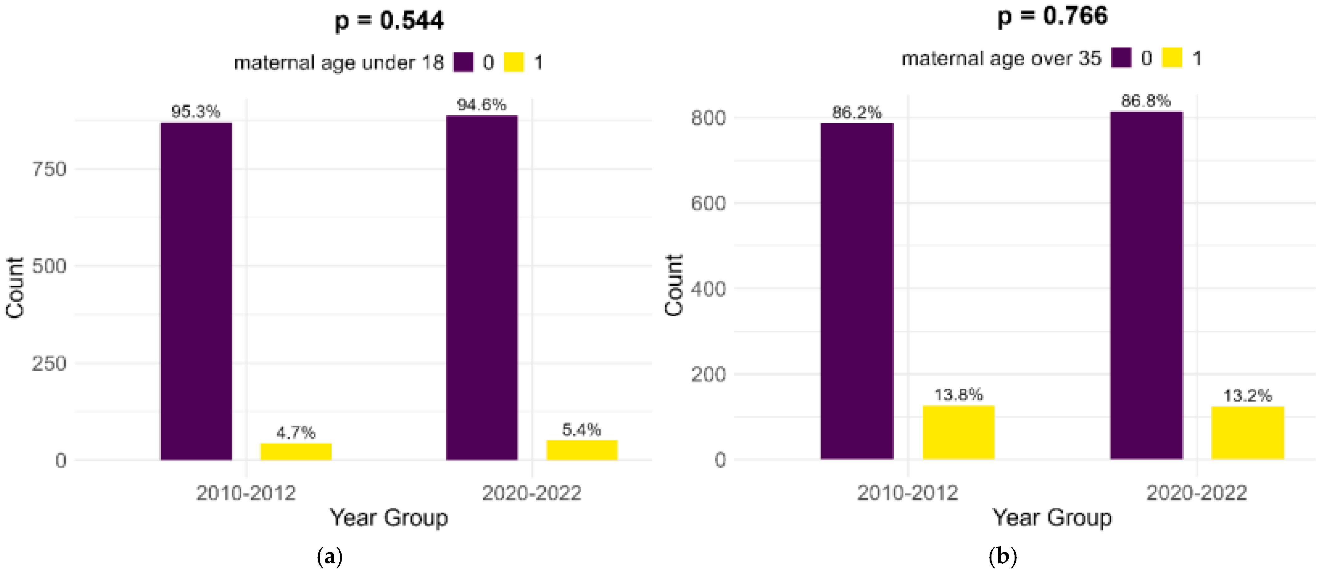 Children 12 00152 g001