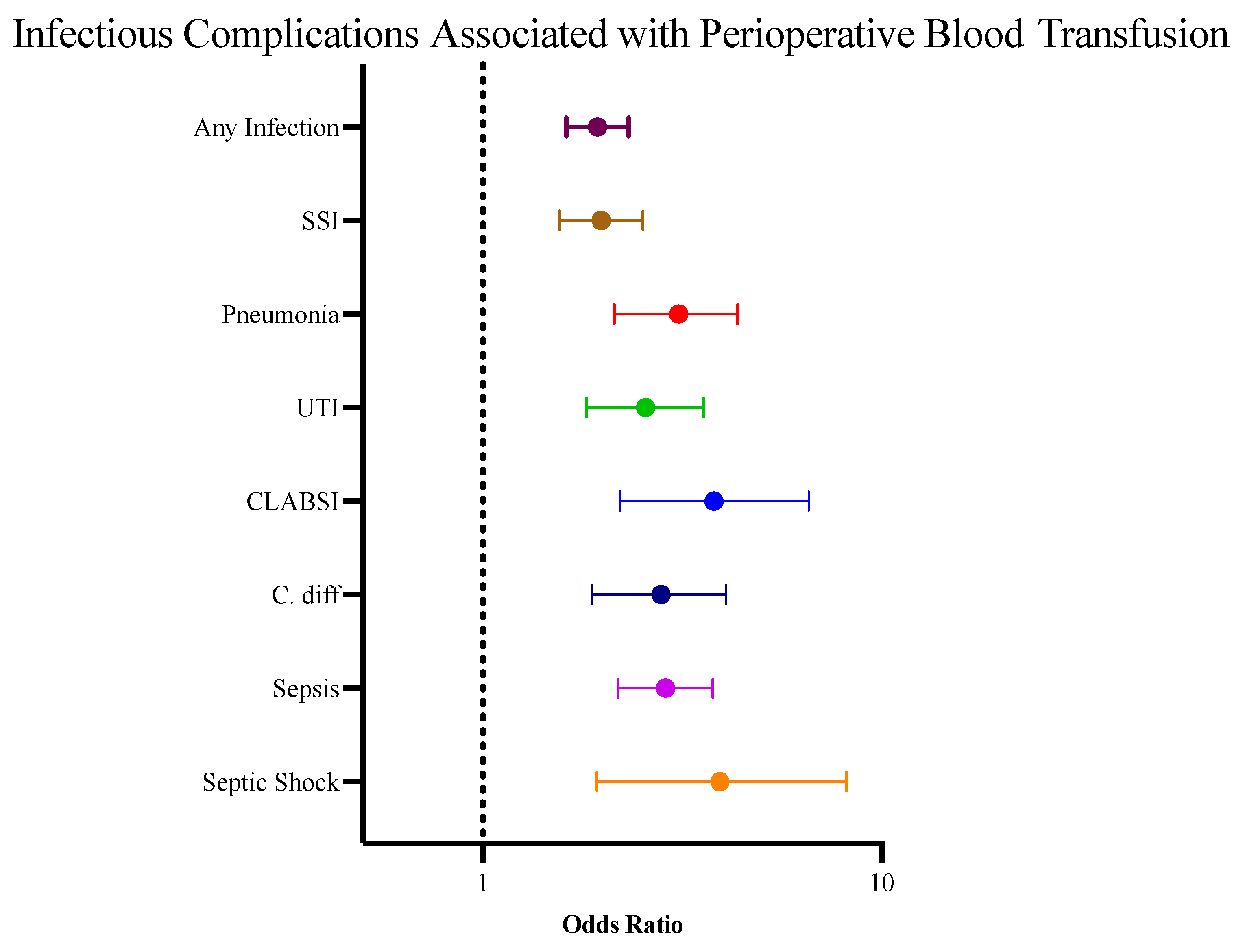 Children 12 00160 g002