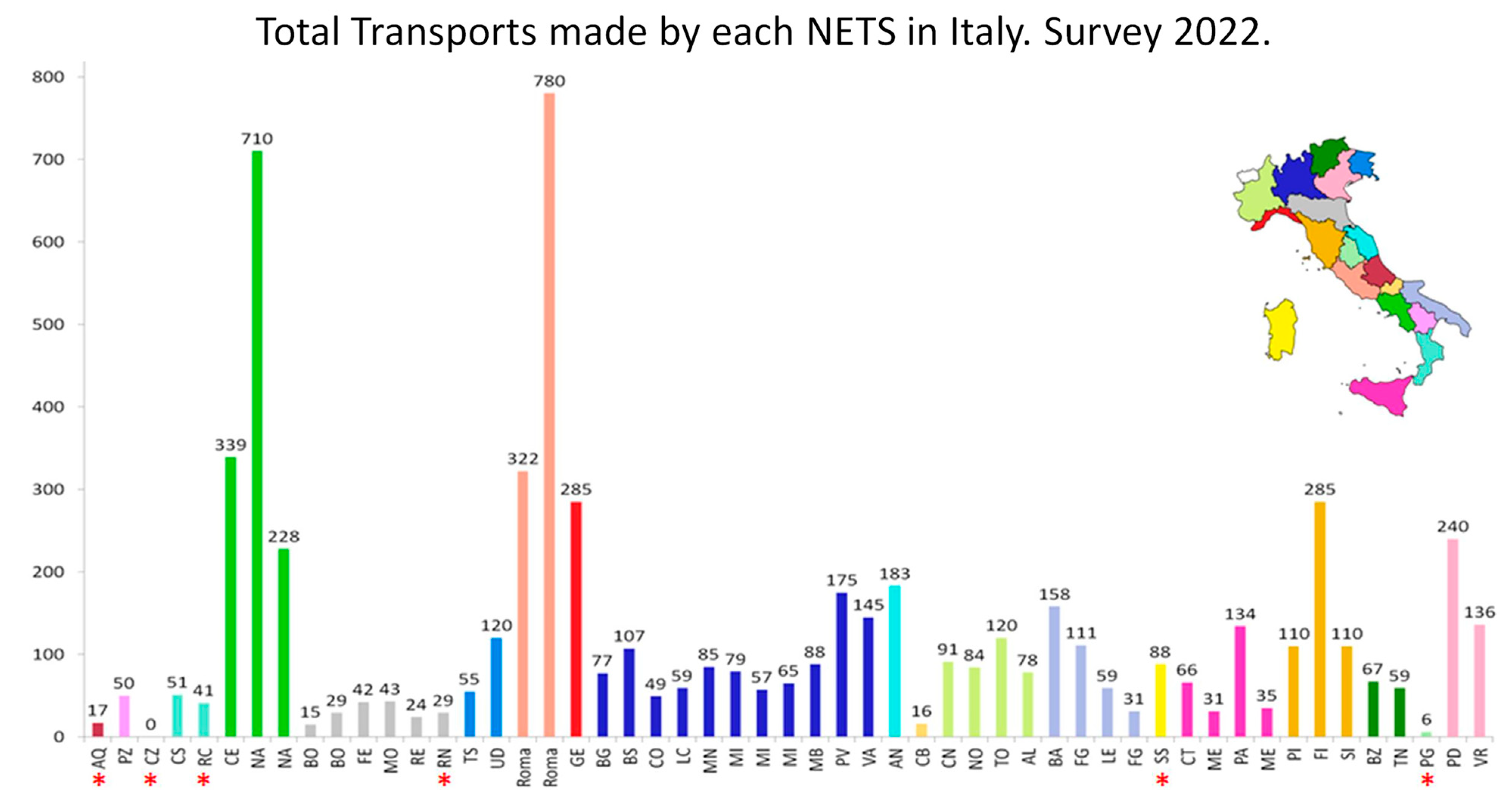 Children 12 00162 g002