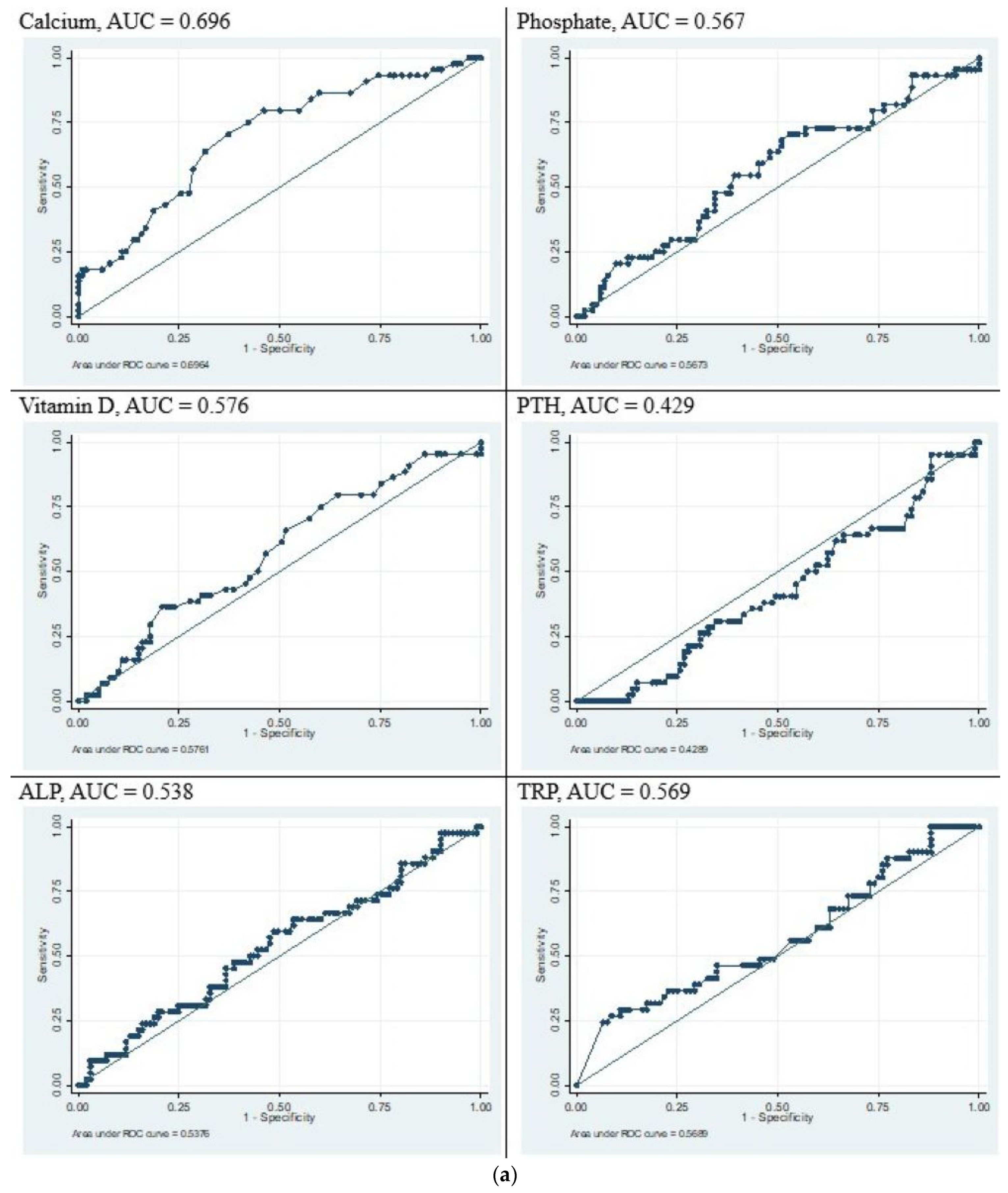 Children 12 00172 g003a