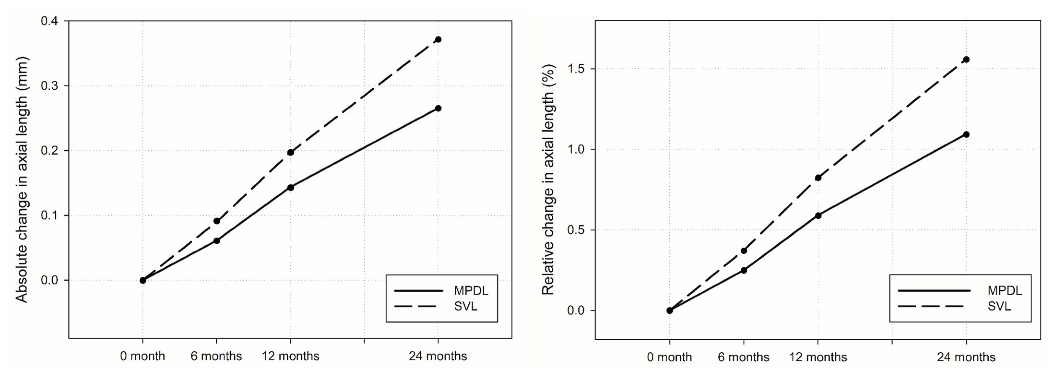 Children 12 00191 g002