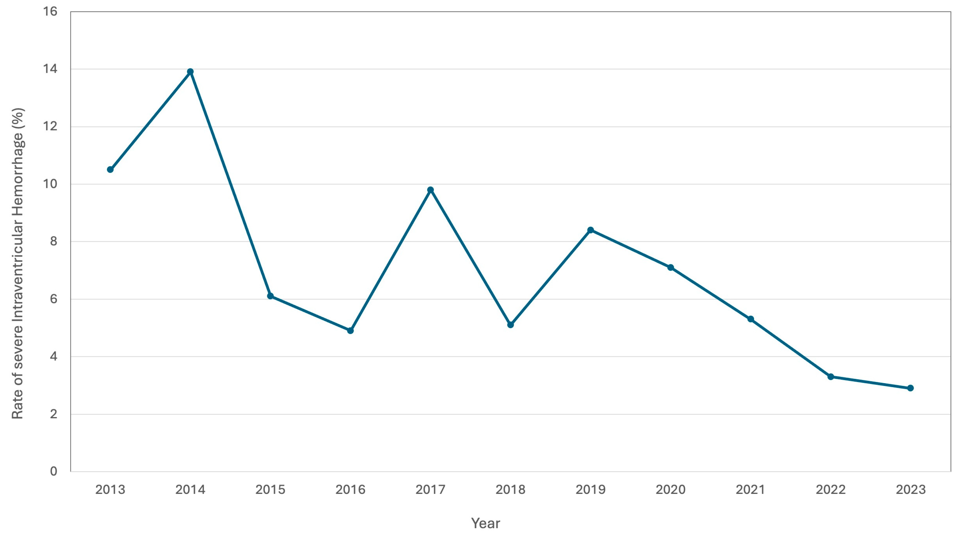 Children 12 00192 g001