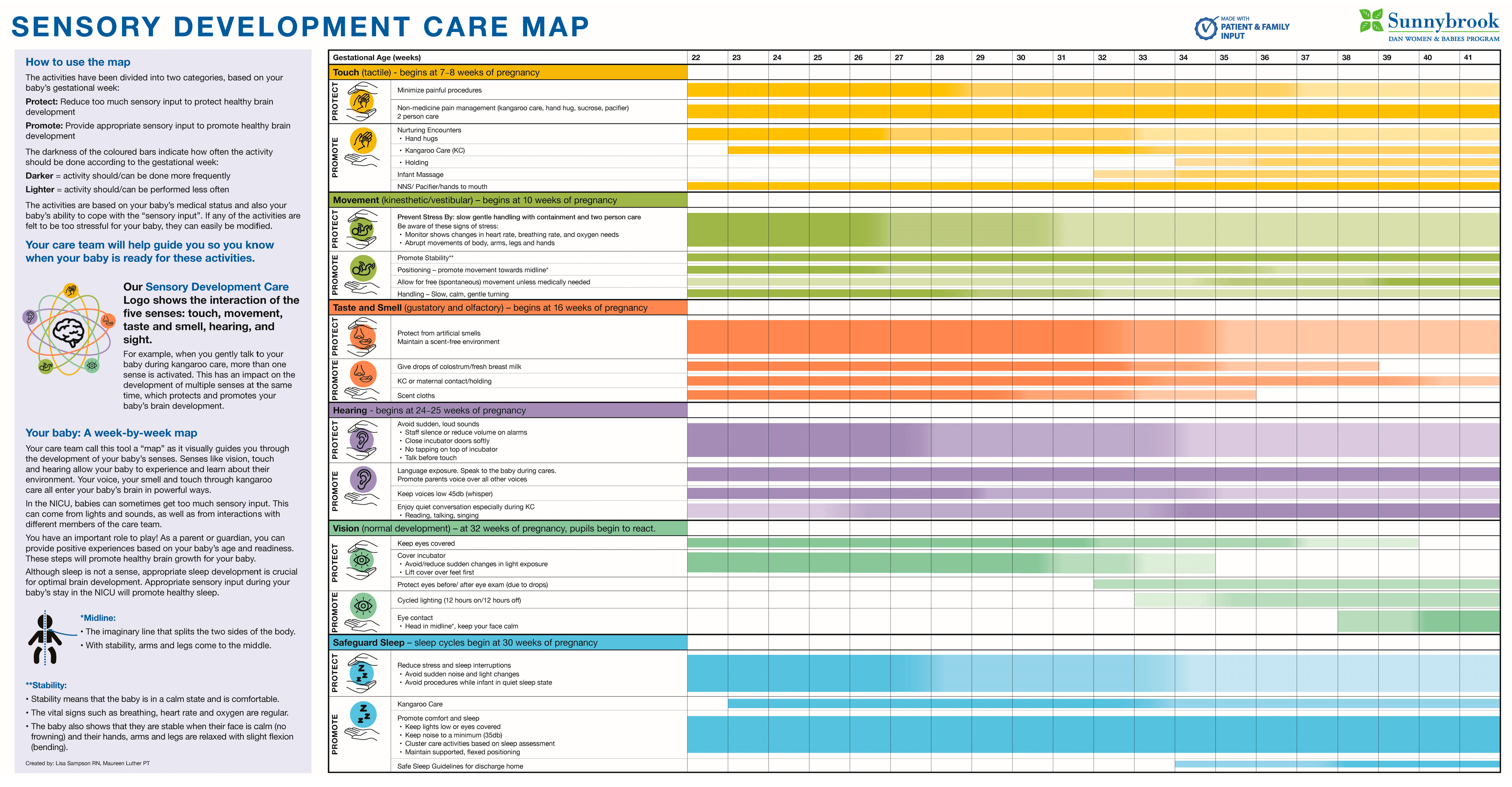 Children 12 00192 g002