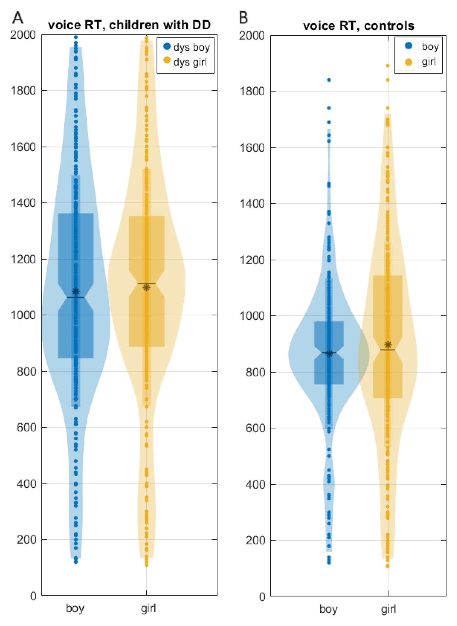 Children 12 00207 g001