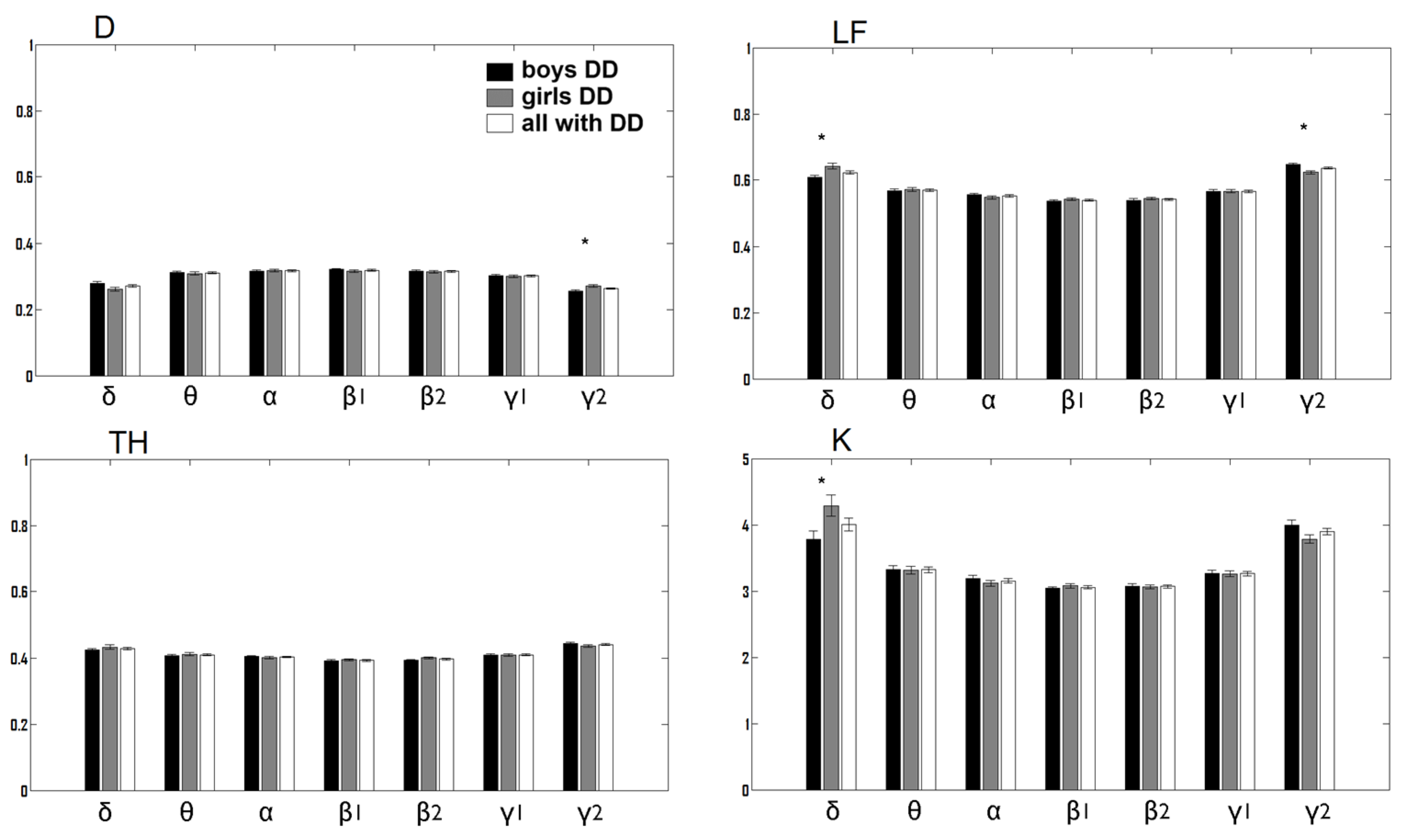 Children 12 00207 g002