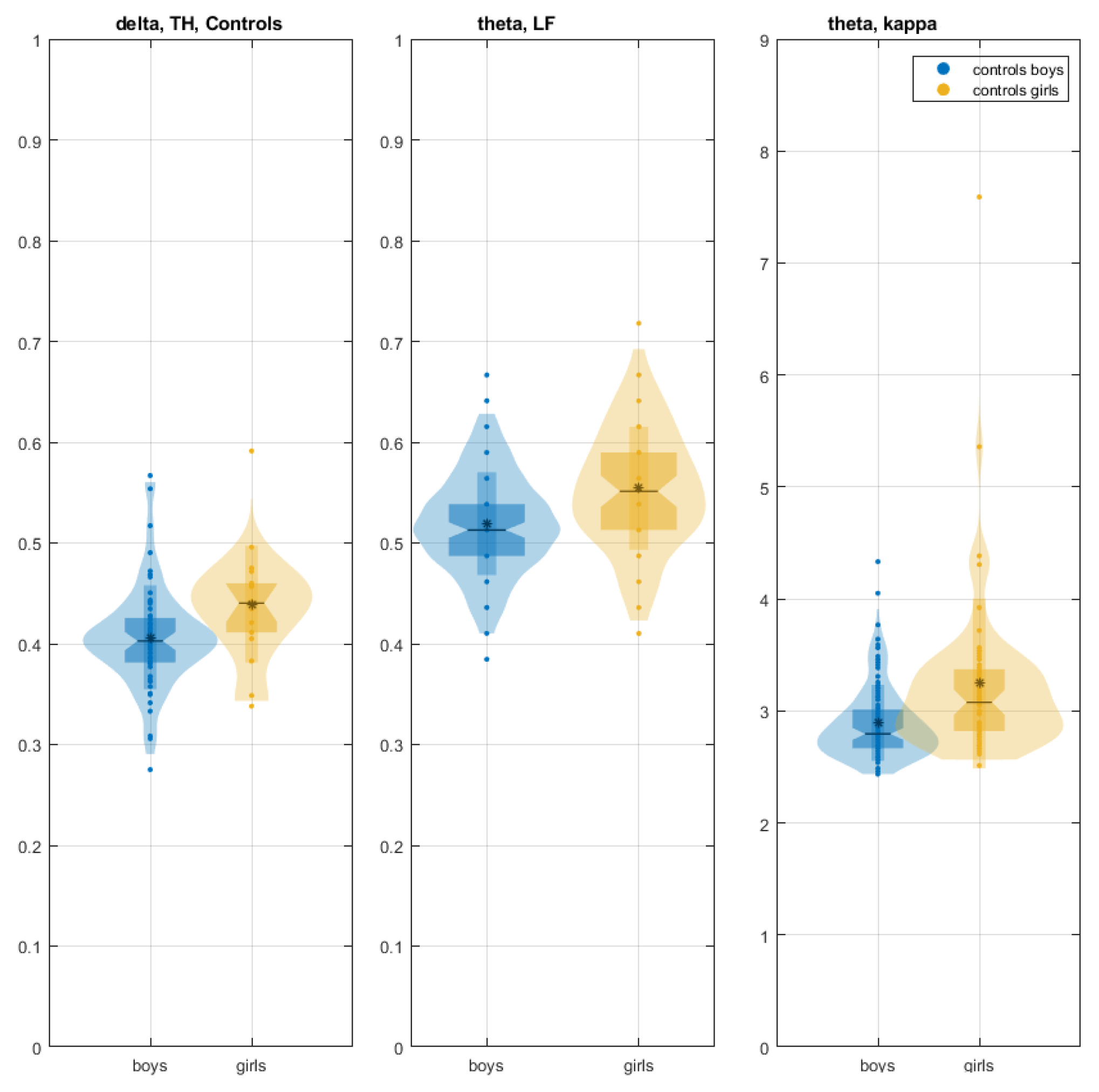 Children 12 00207 g004