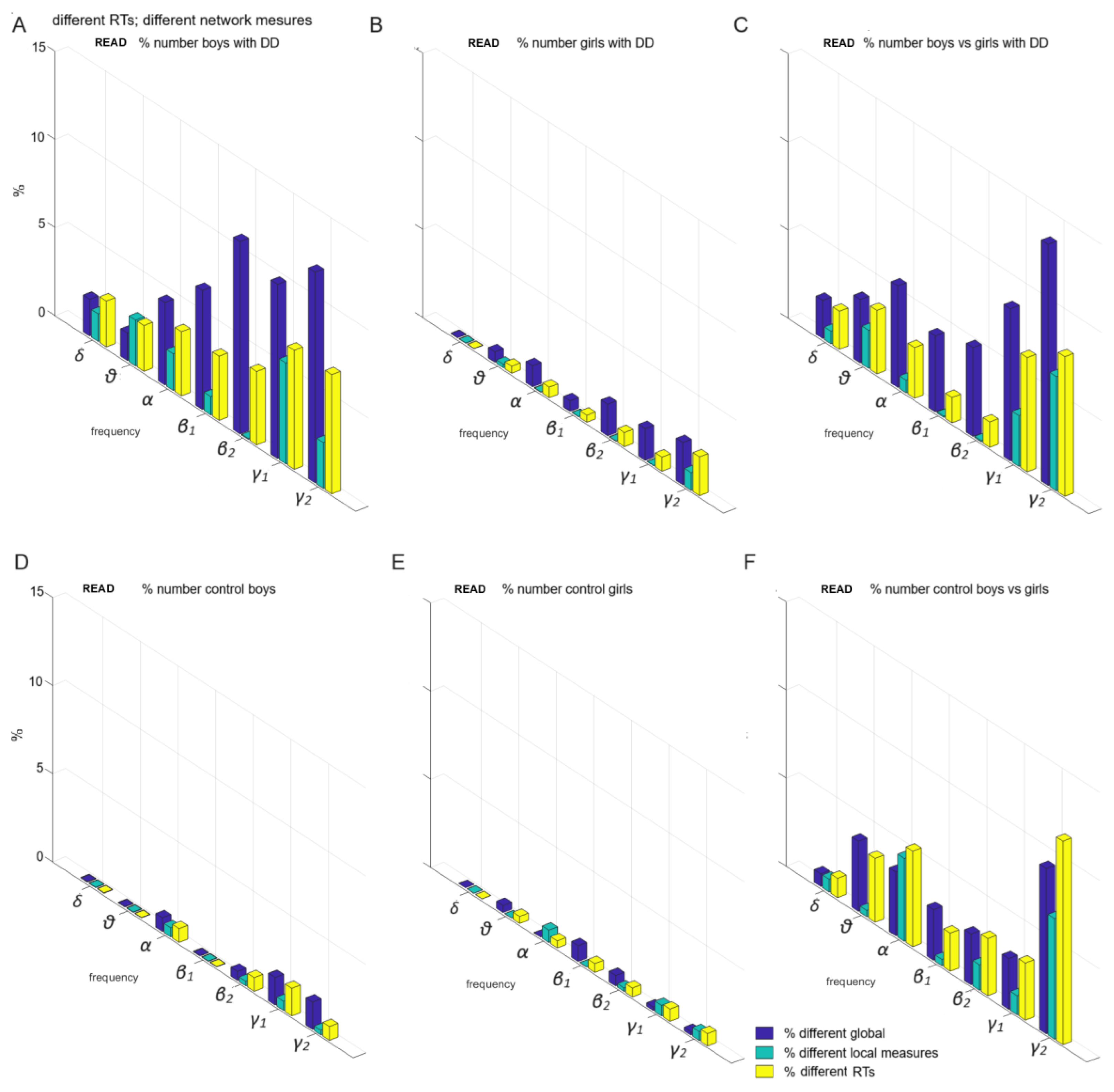 Children 12 00207 g008