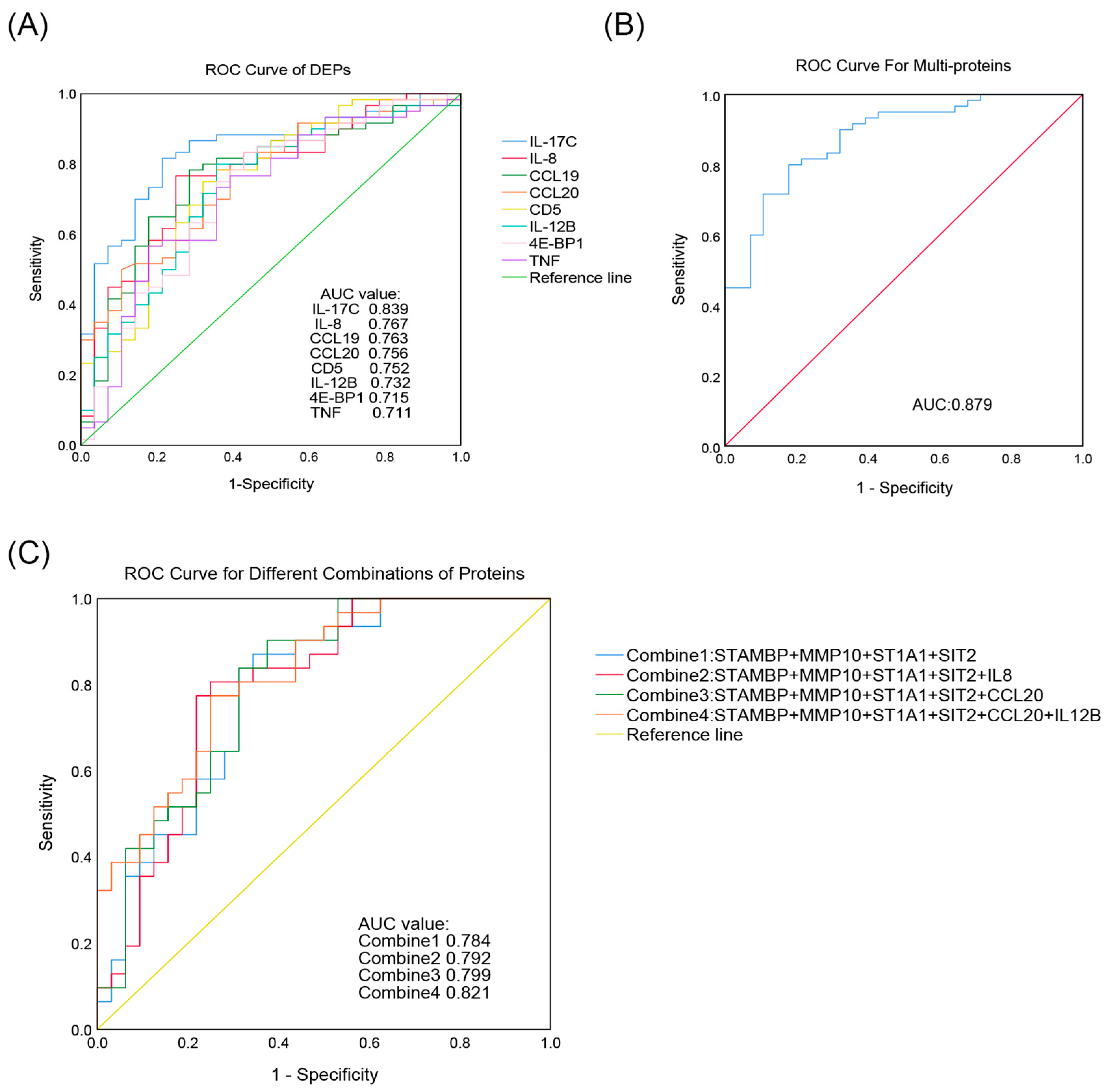 Children 12 00210 g003