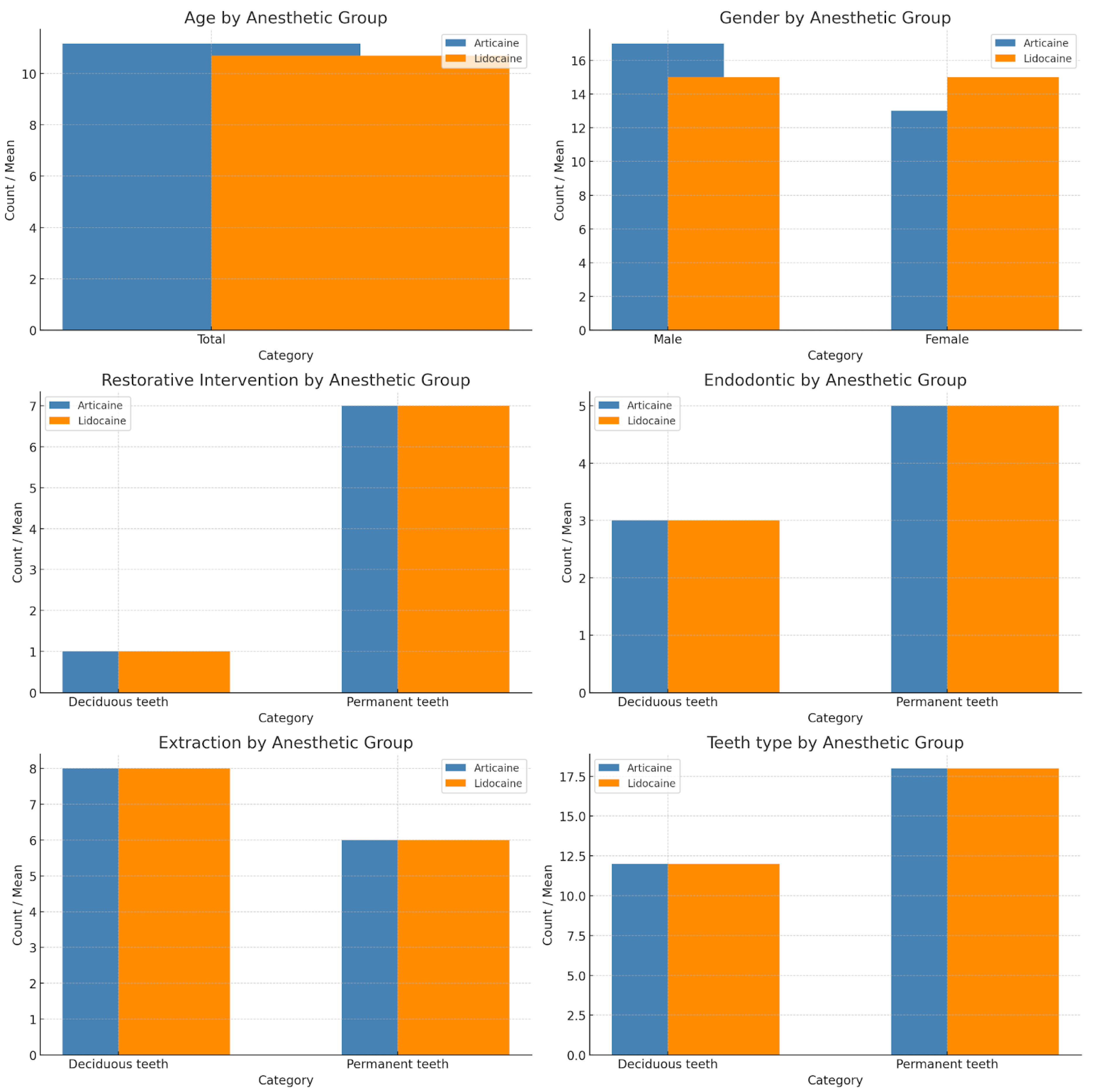 Children 12 00215 g002