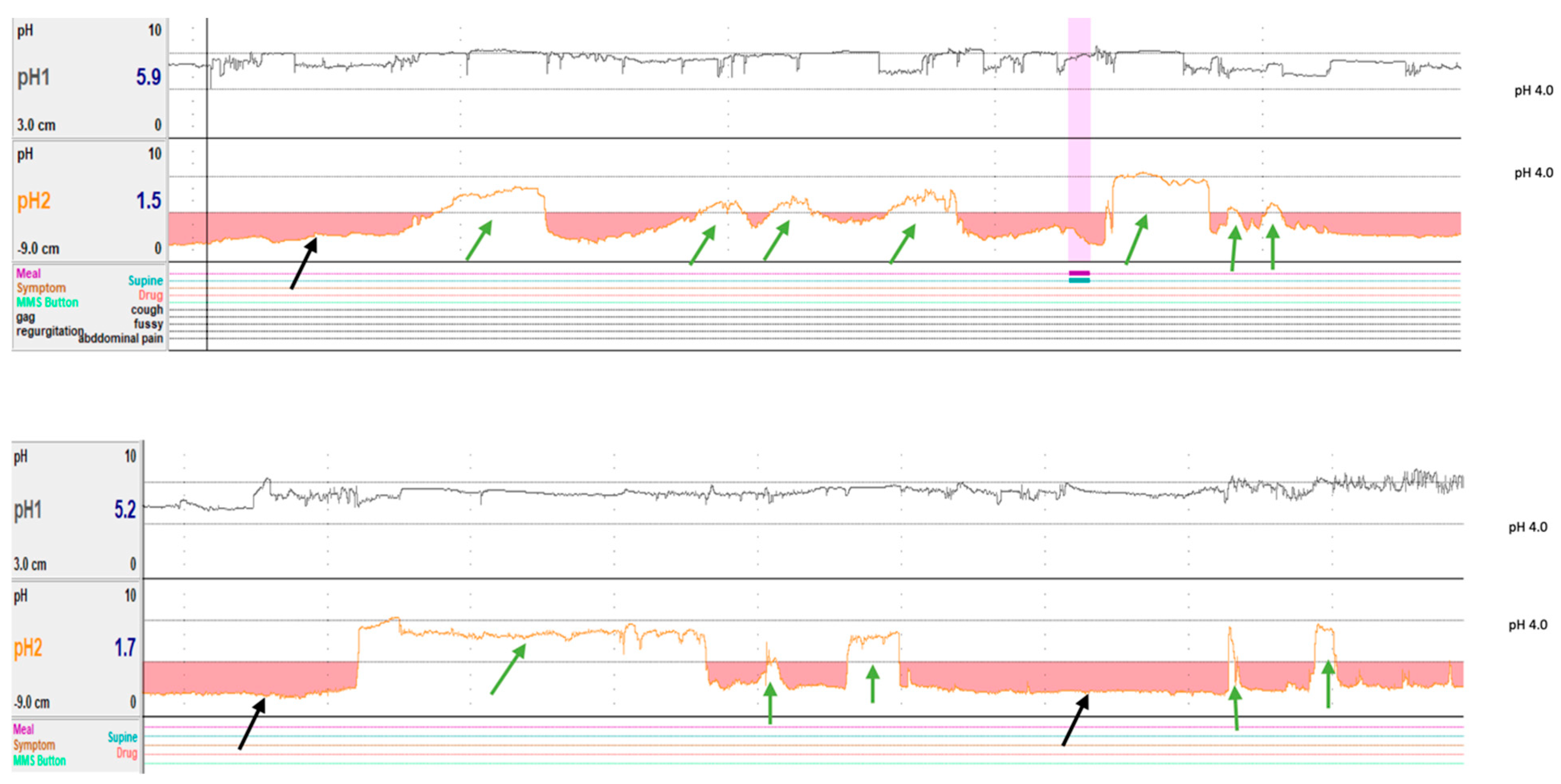 Children 12 00236 g001