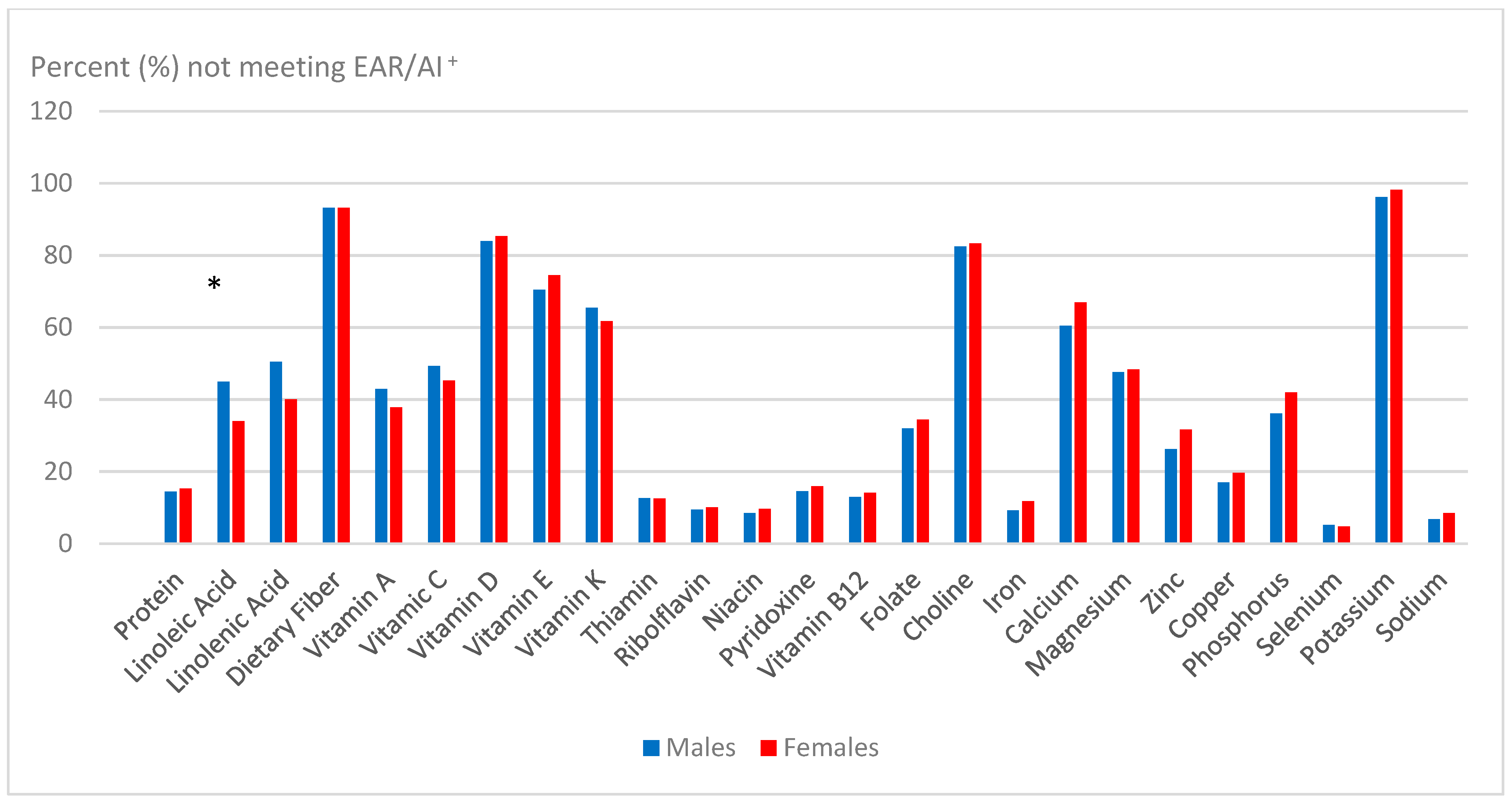 Children 12 00238 g001