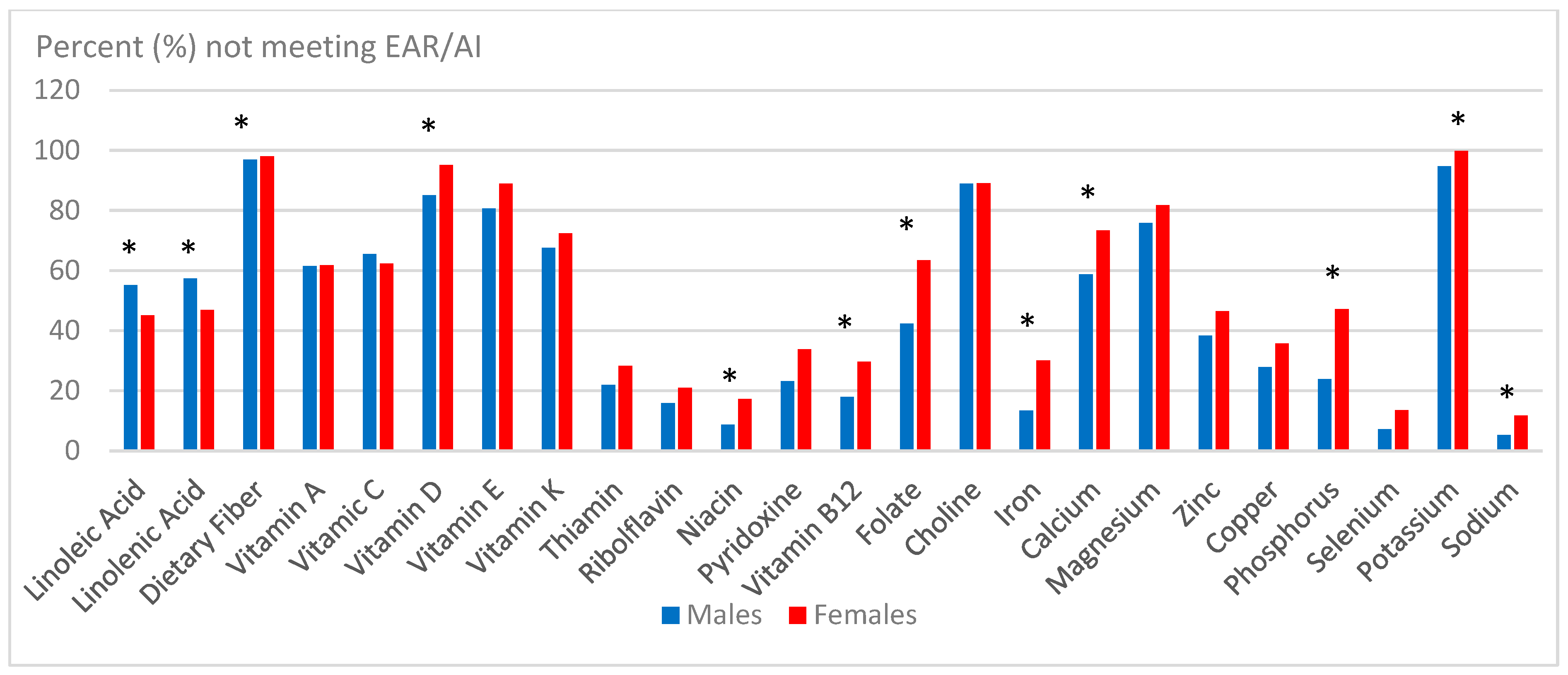 Children 12 00238 g002