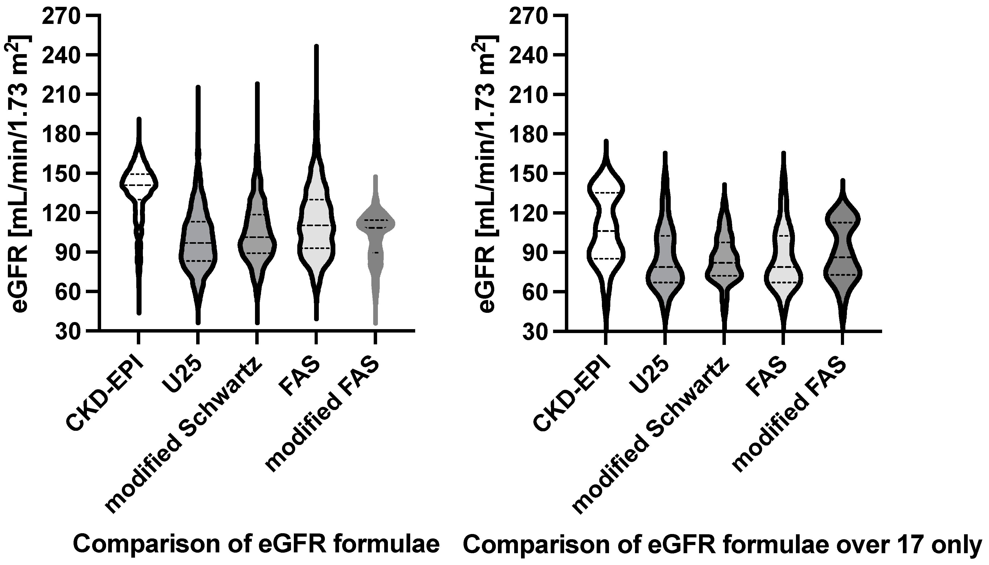 Children 12 00239 g001