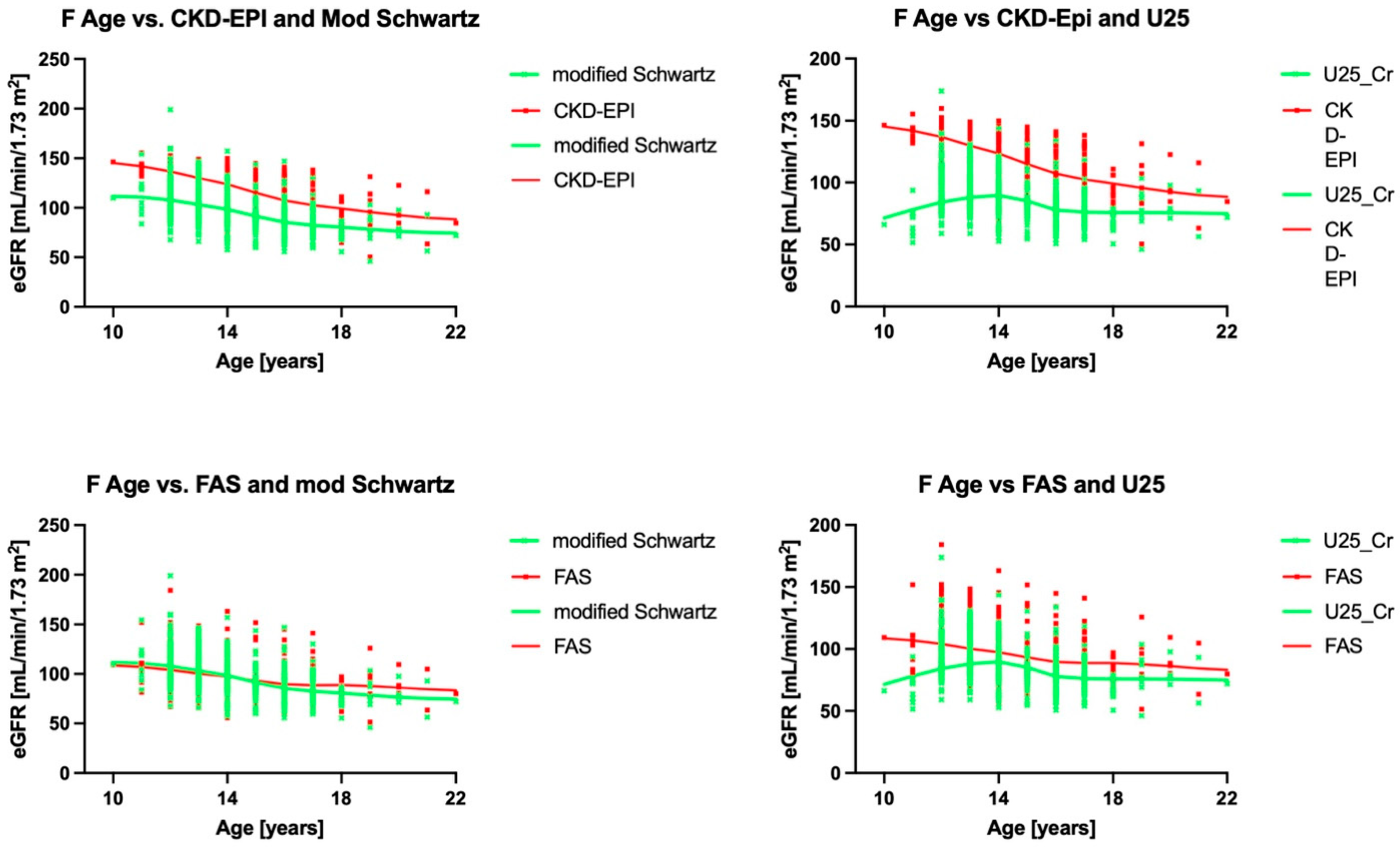Children 12 00239 g003
