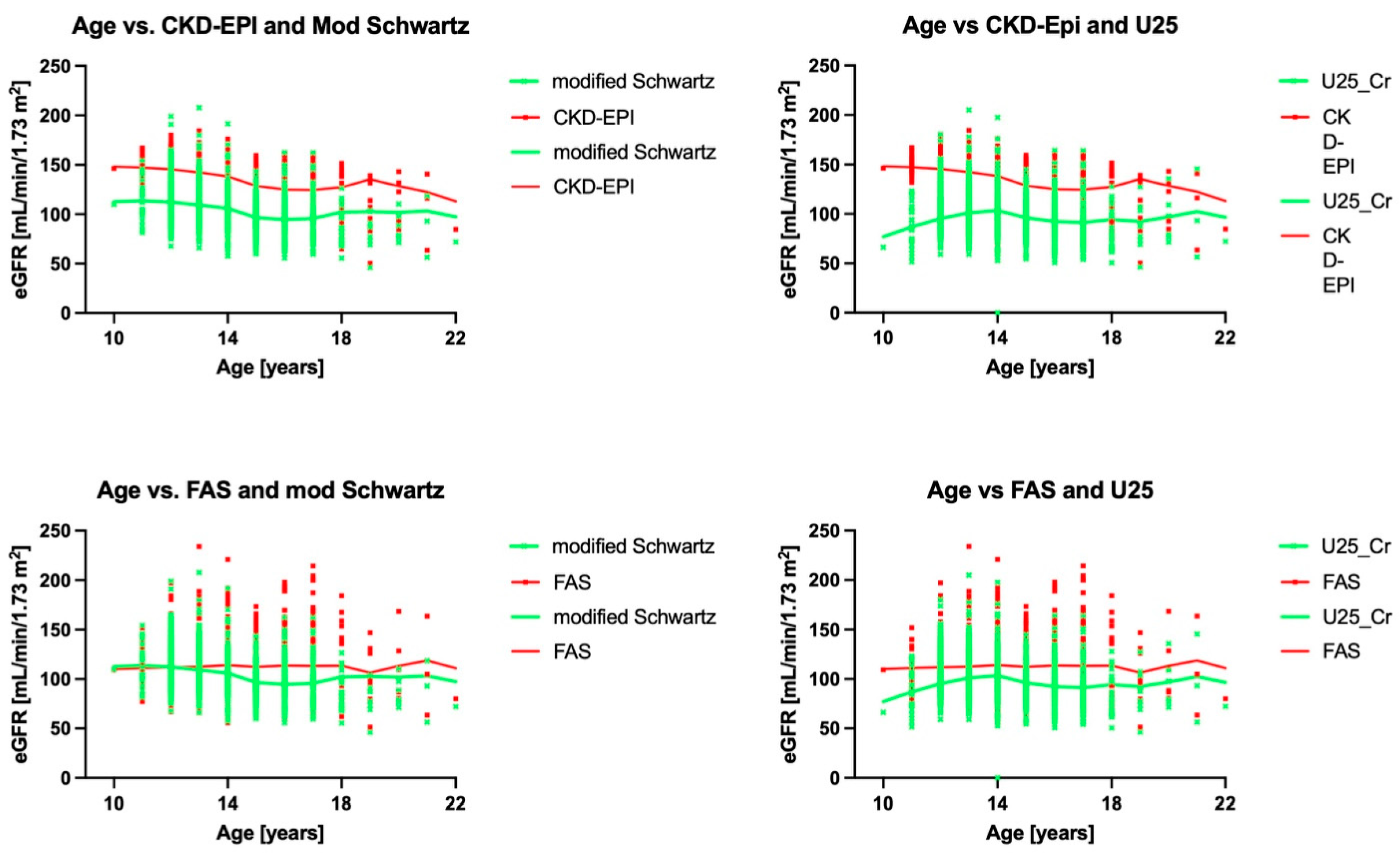 Children 12 00239 g004