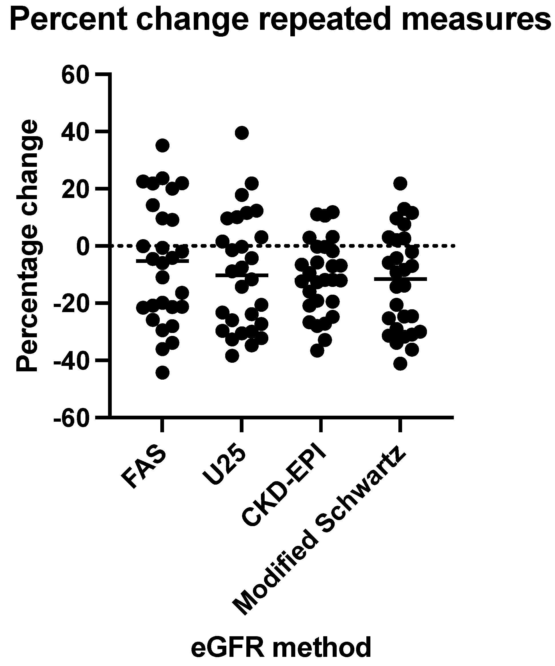 Children 12 00239 g005