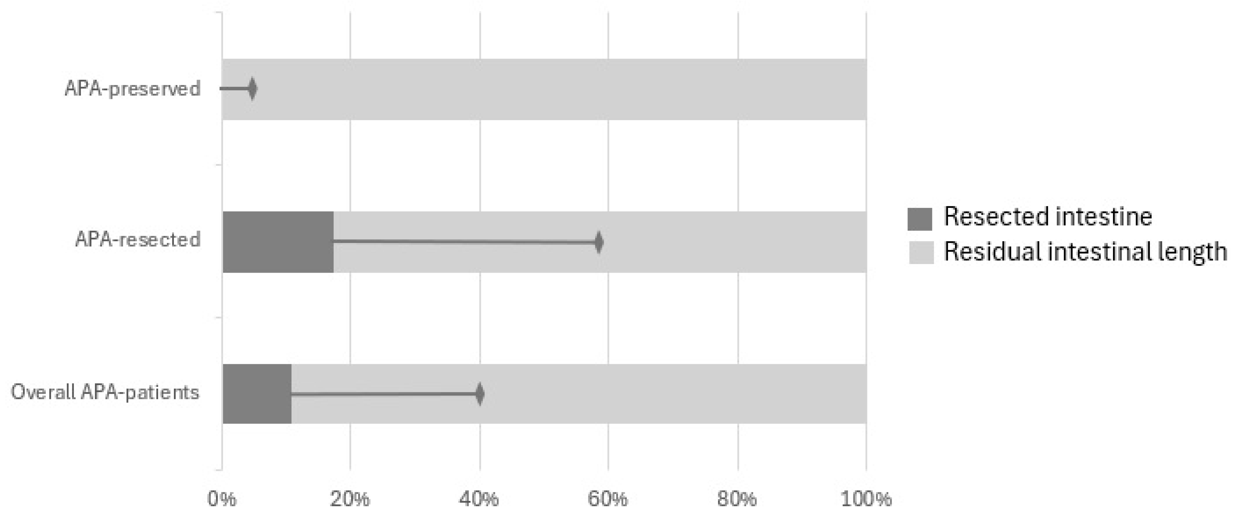 Children 12 00240 g001