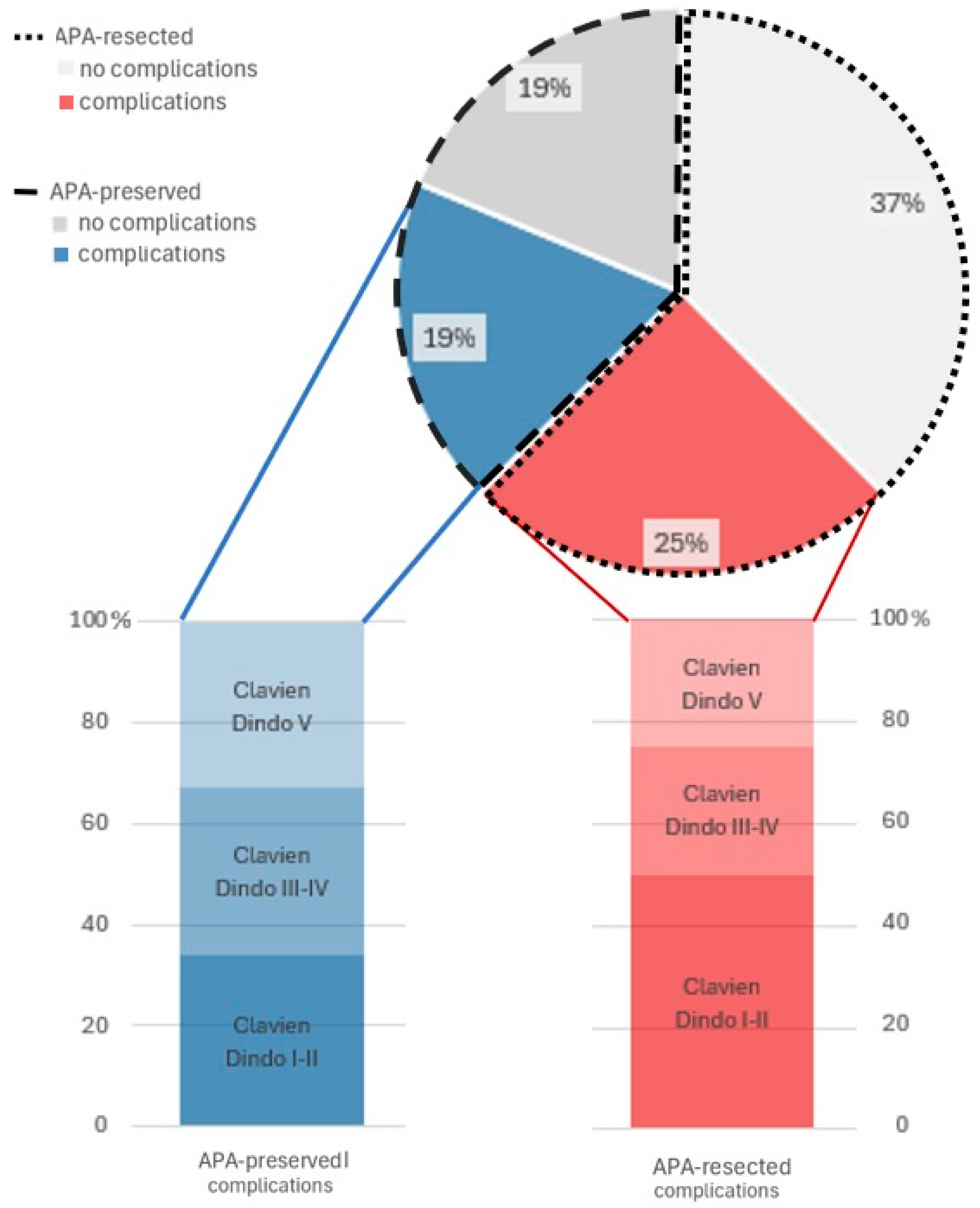 Children 12 00240 g002