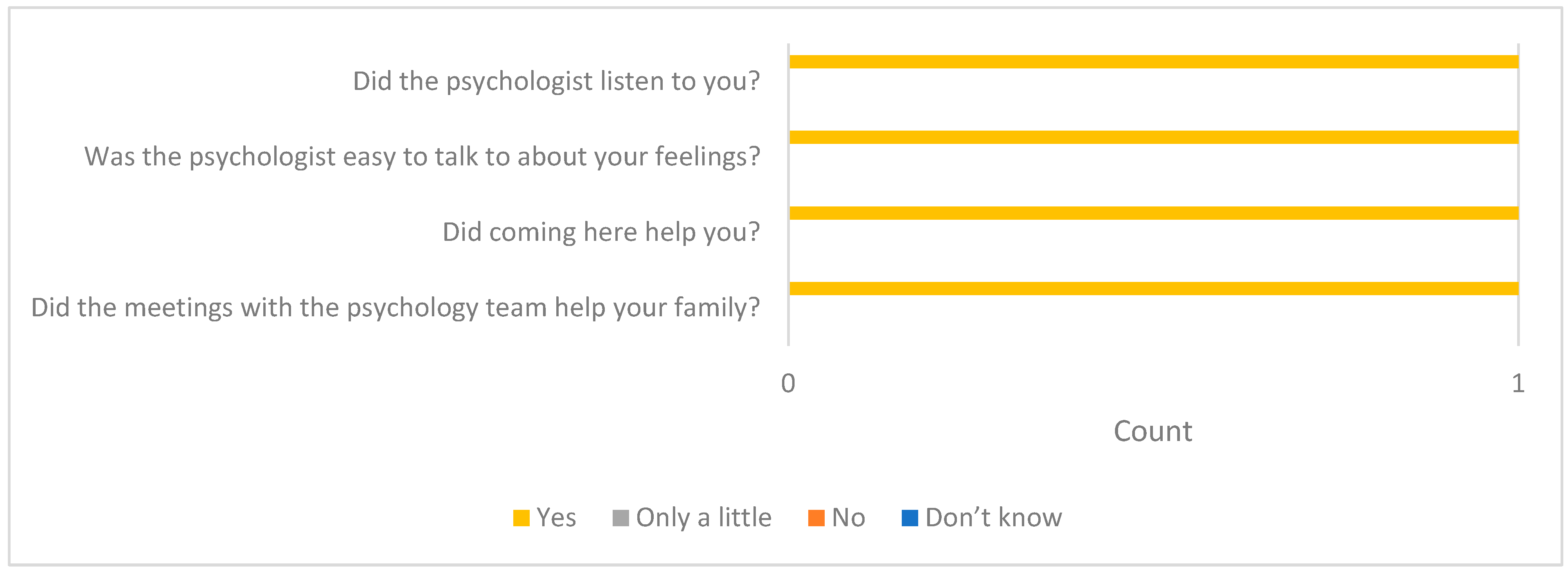 Children 12 00241 g0a1