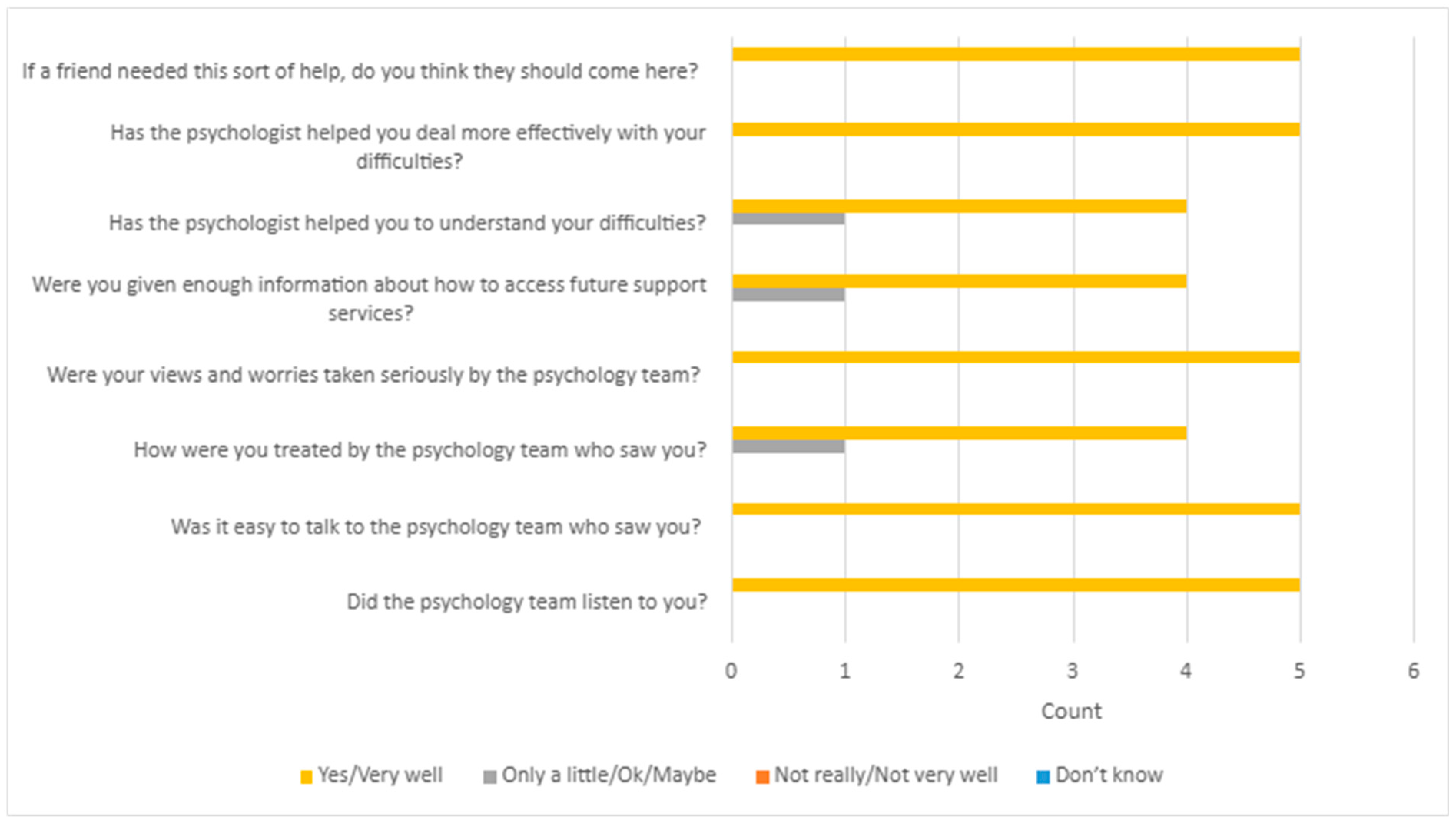 Children 12 00241 g0a3