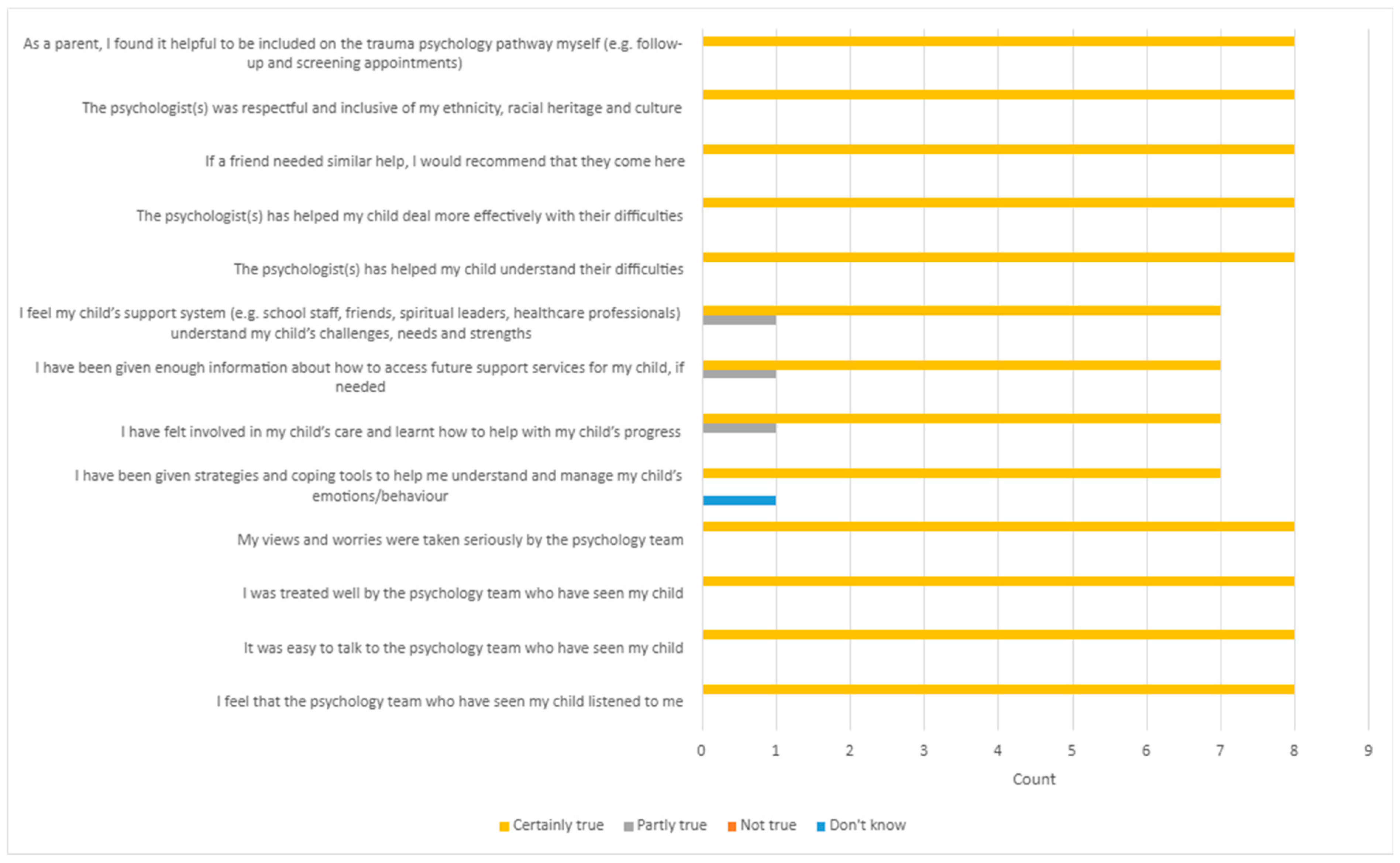 Children 12 00241 g0a4