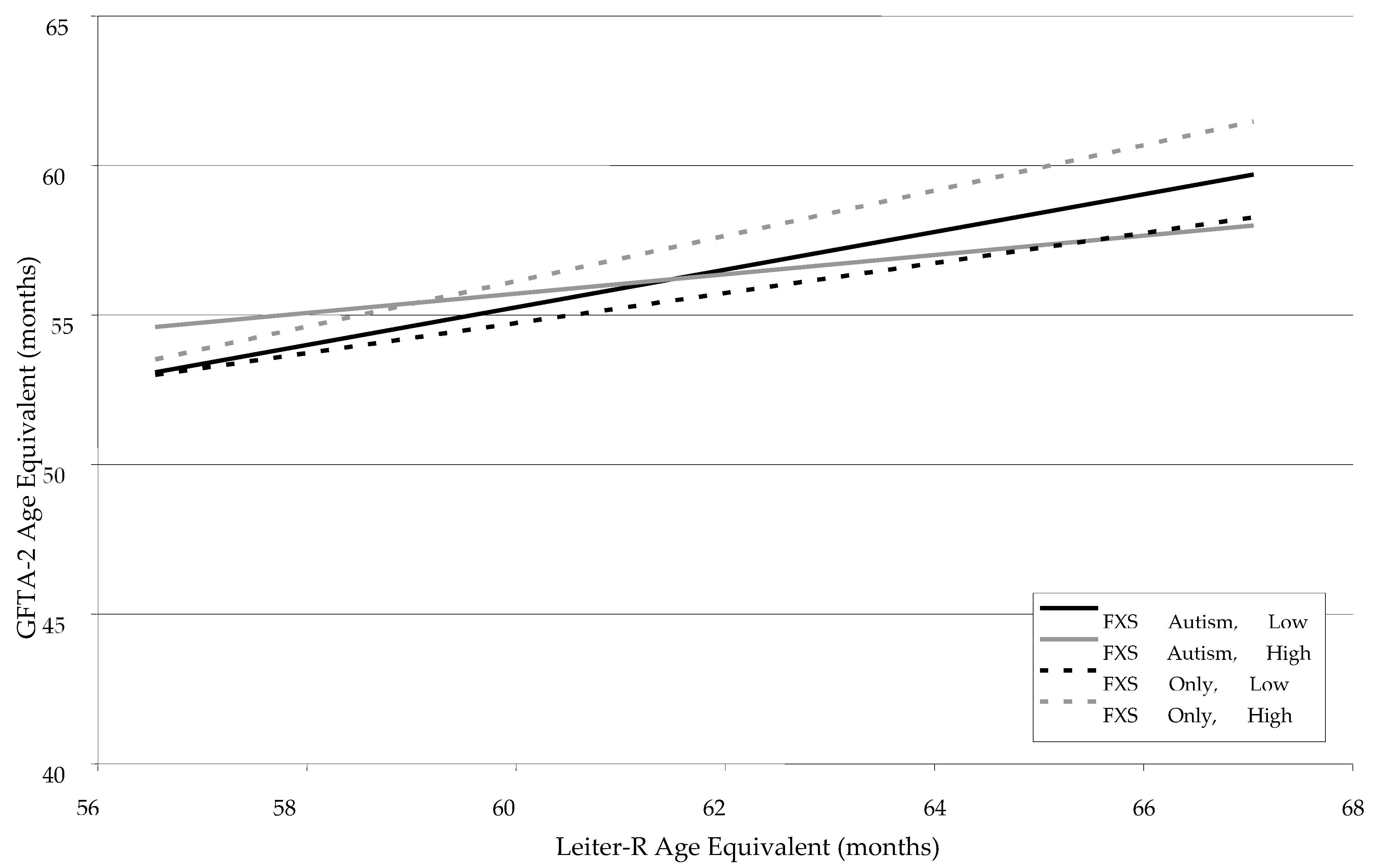 Children 12 00245 g001