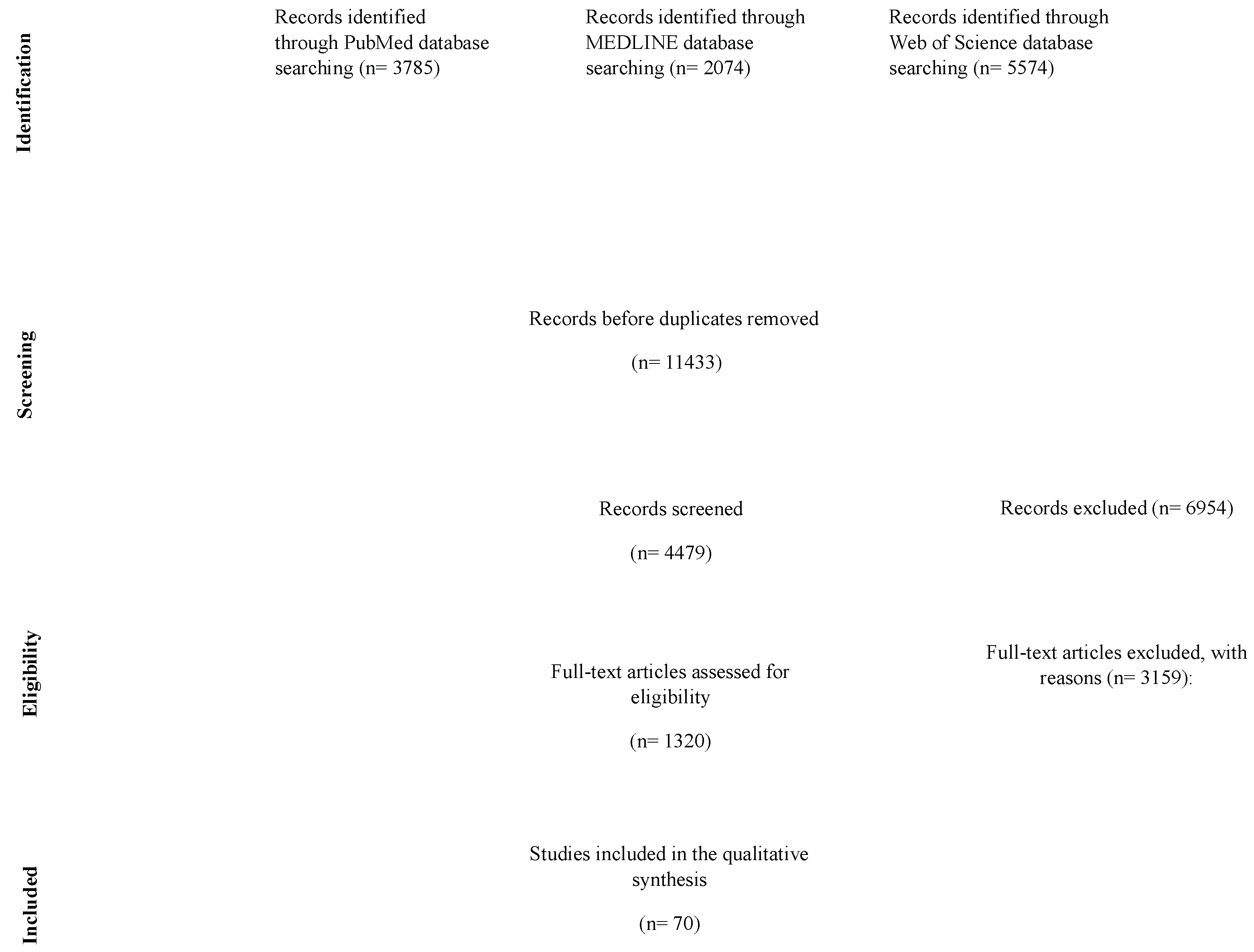 Children 12 00270 g001