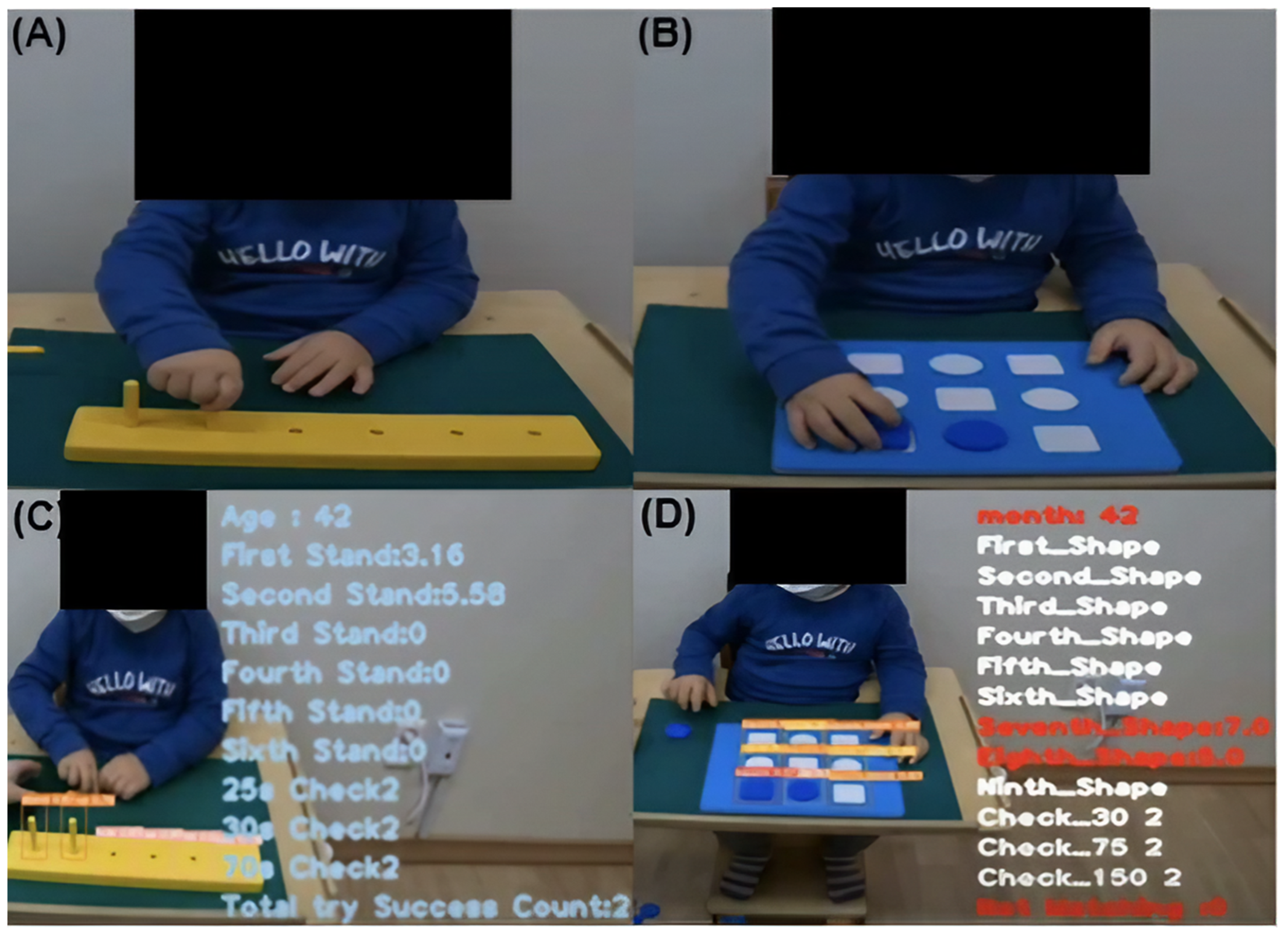 Children 12 00276 g002