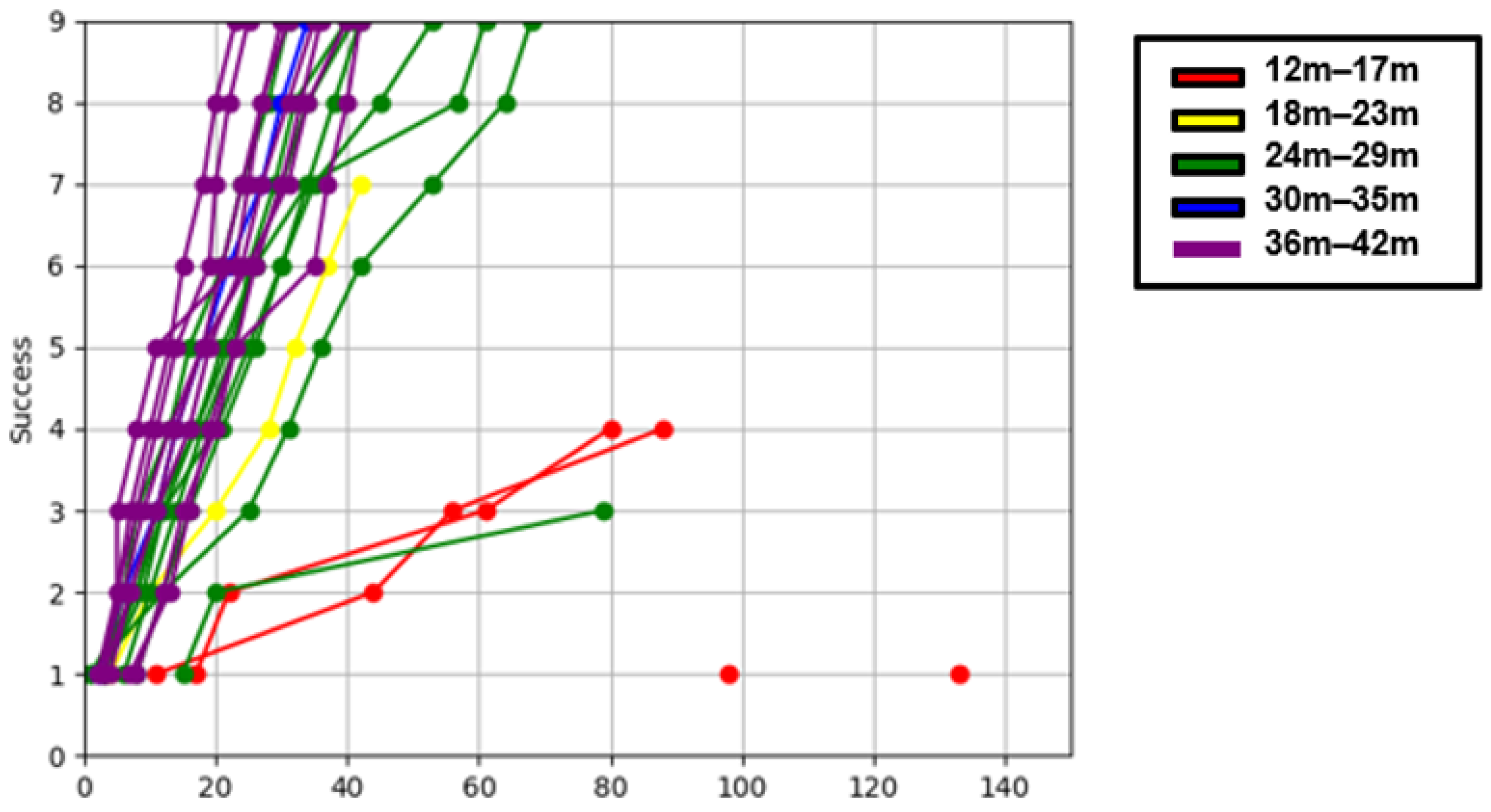 Children 12 00276 g006