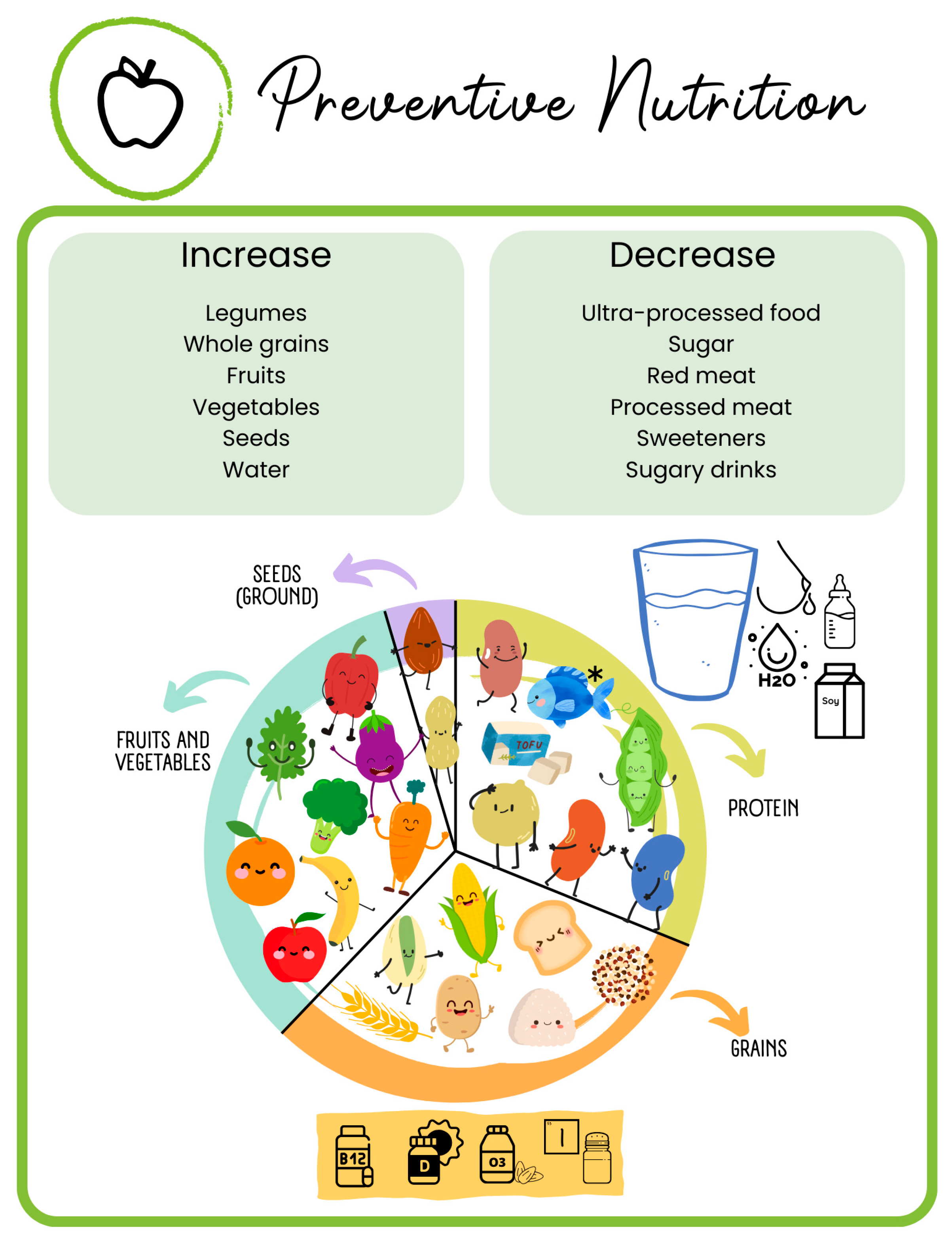 Children 12 00304 g002