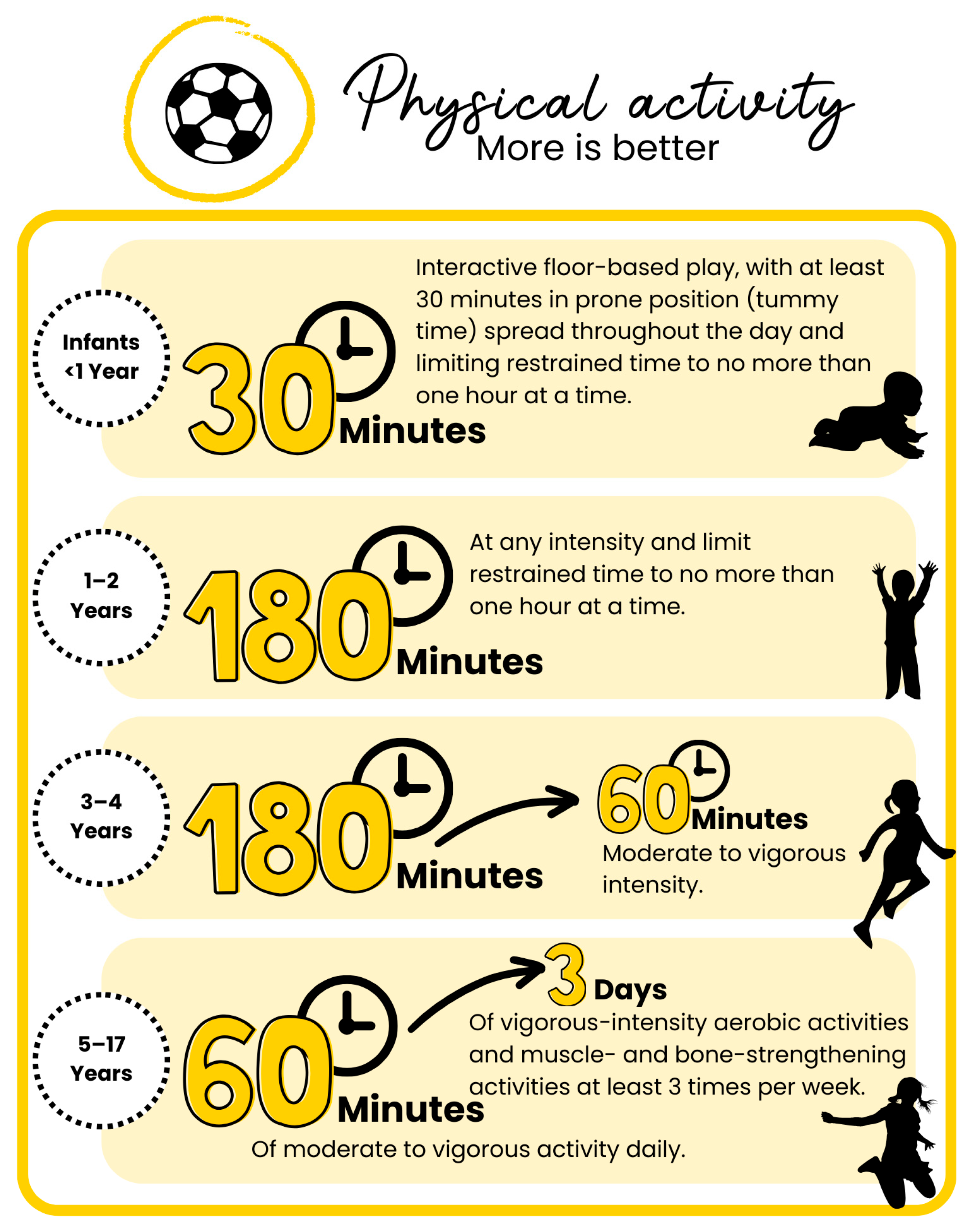 Children 12 00304 g003