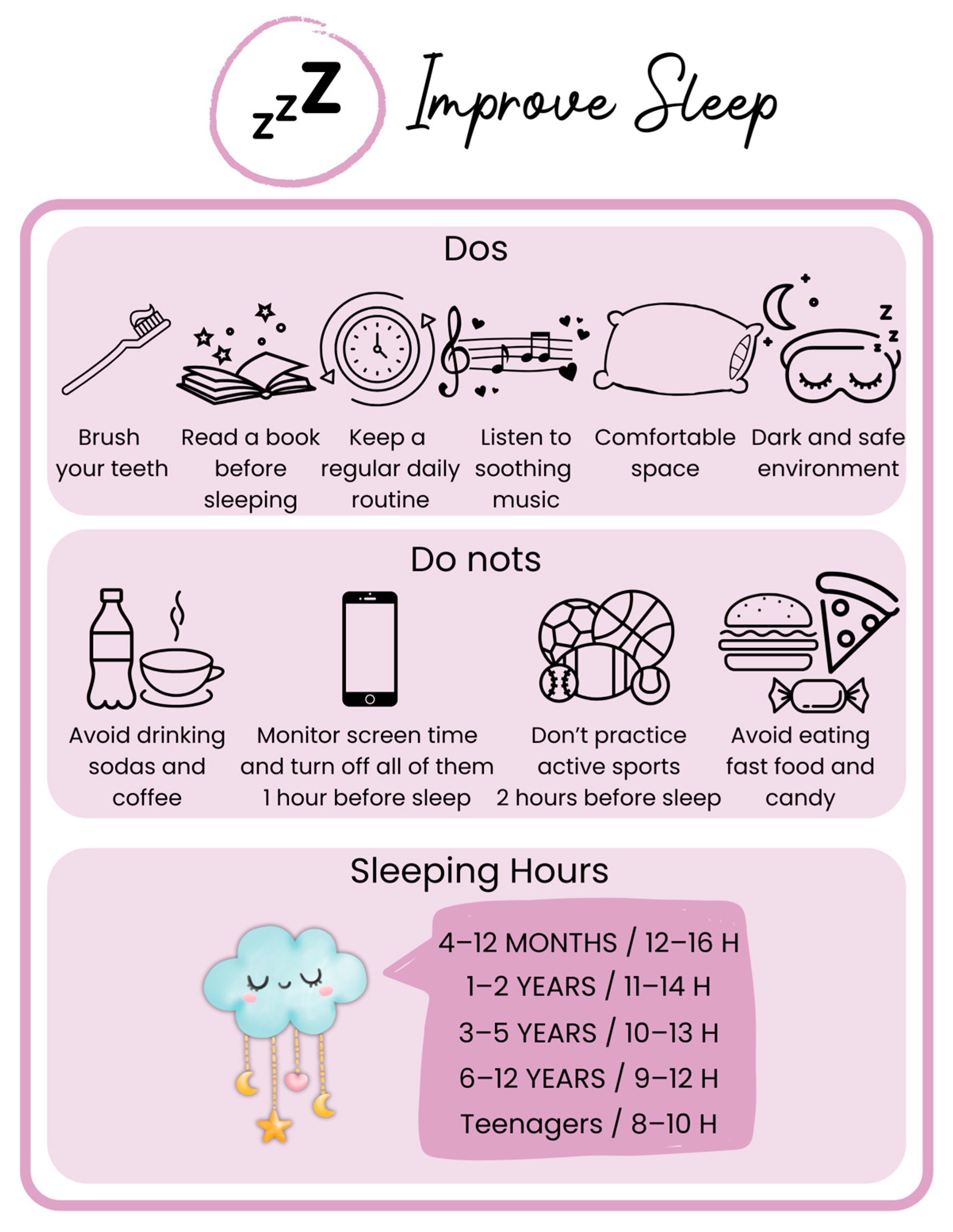 Children 12 00304 g004