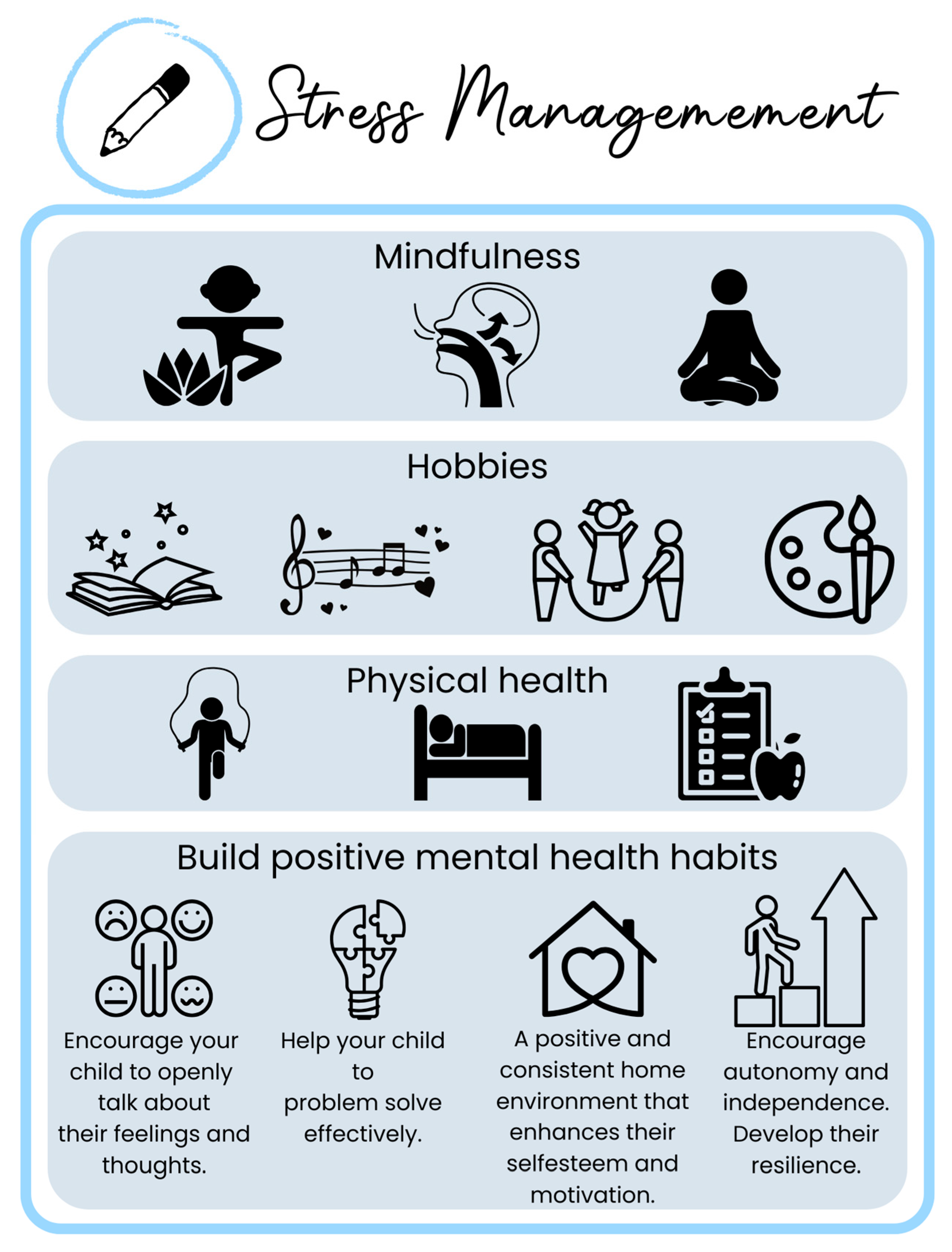 Children 12 00304 g005