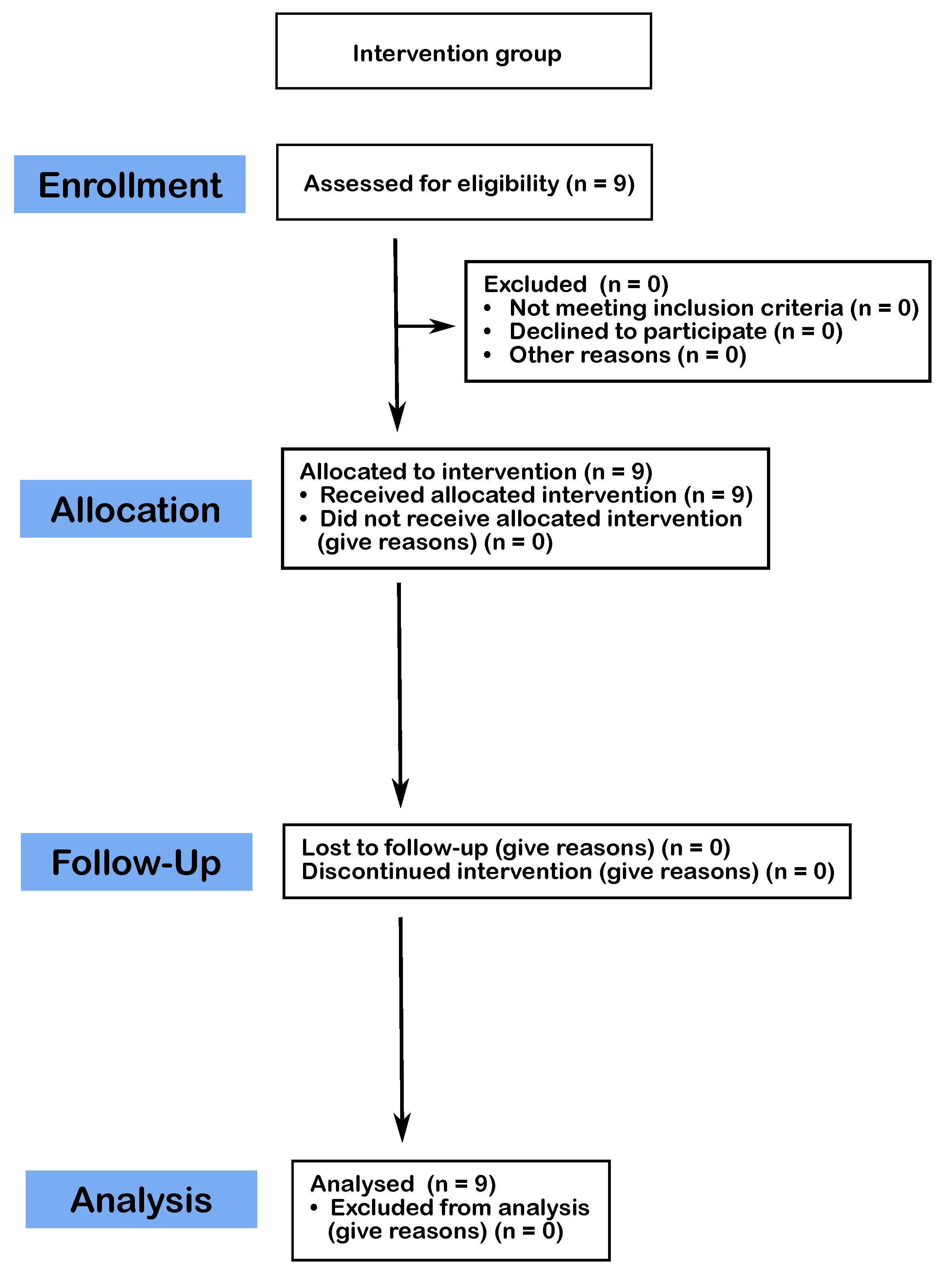 Children 12 00335 g001