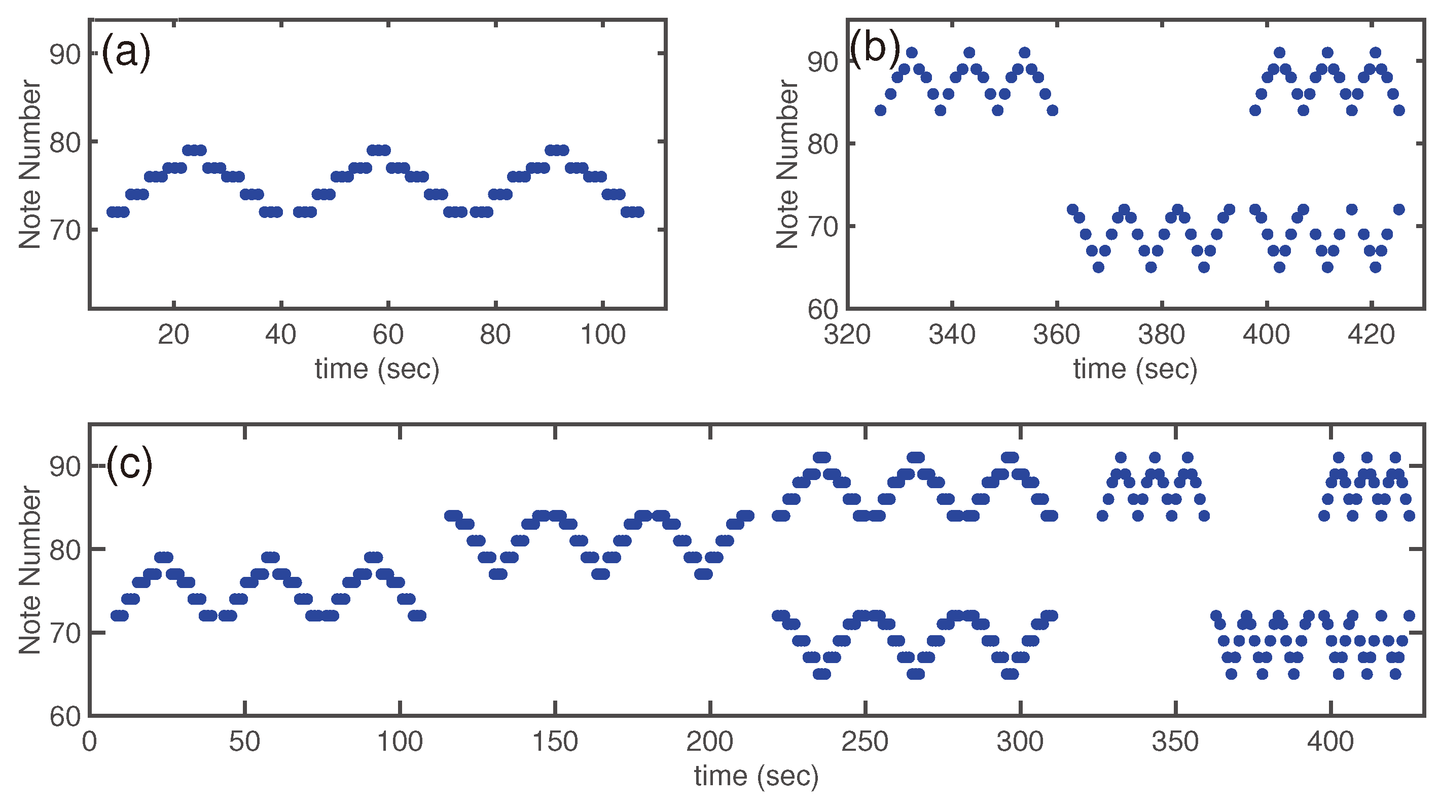 Children 12 00335 g007