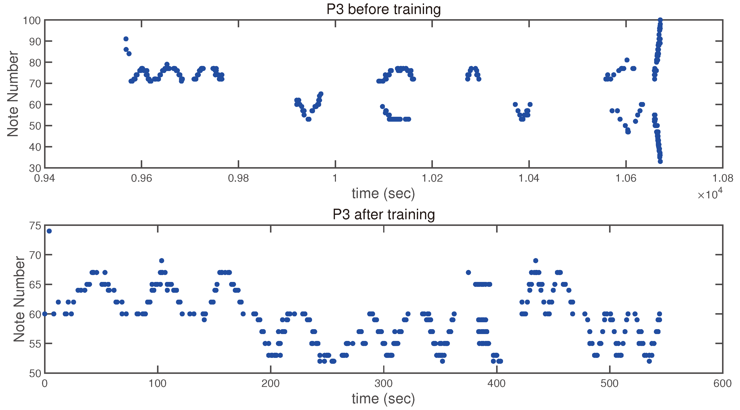 Children 12 00335 g008