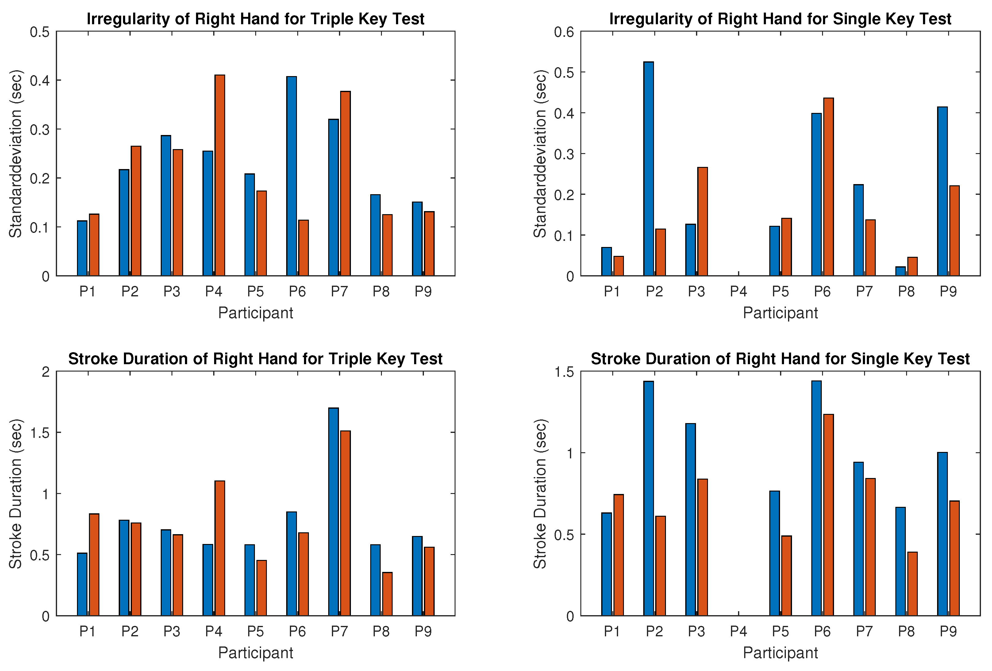 Children 12 00335 g009