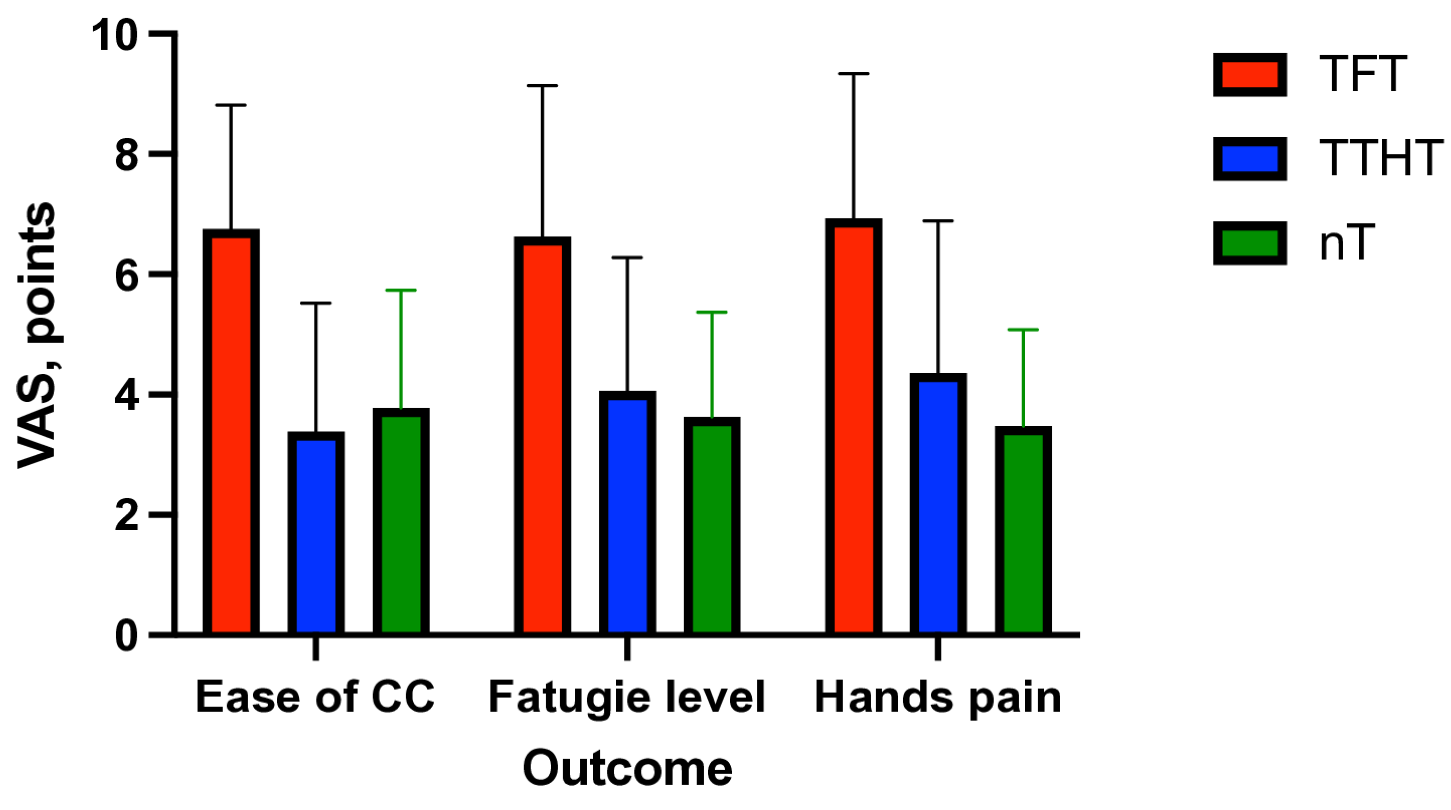 Children 12 00346 g004