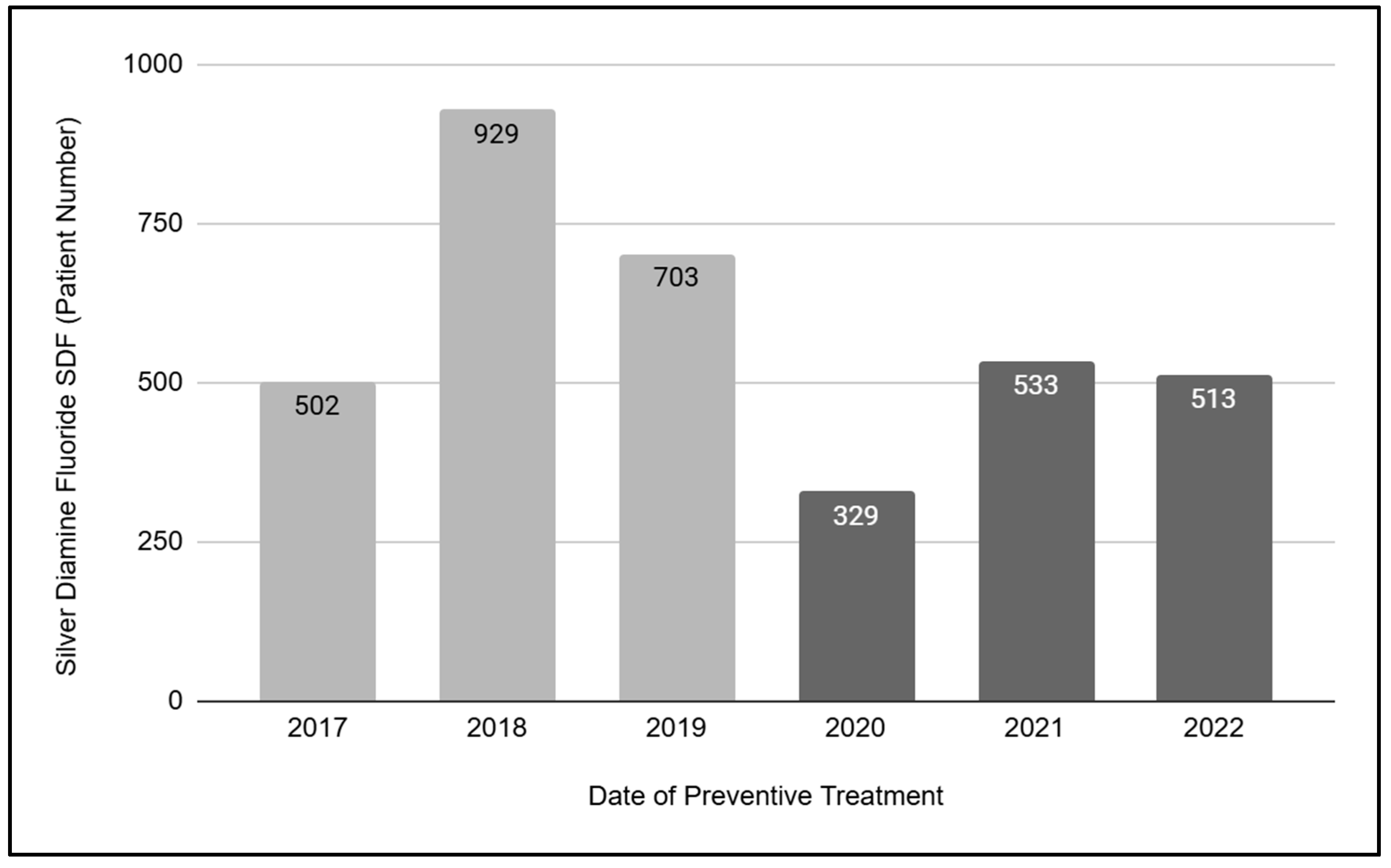 Children 12 00357 g003