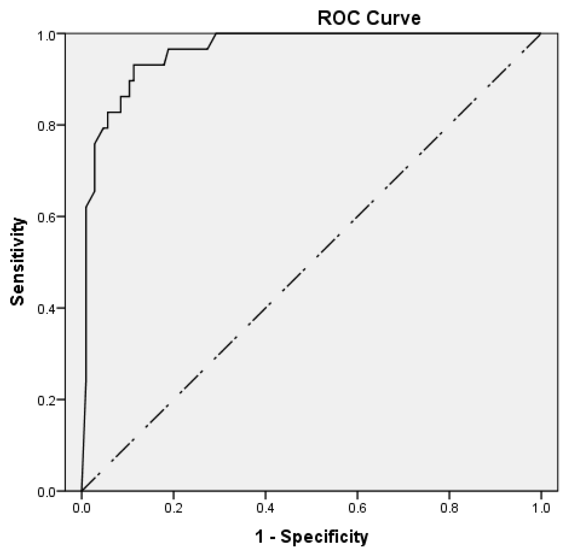 Children 12 00381 g002