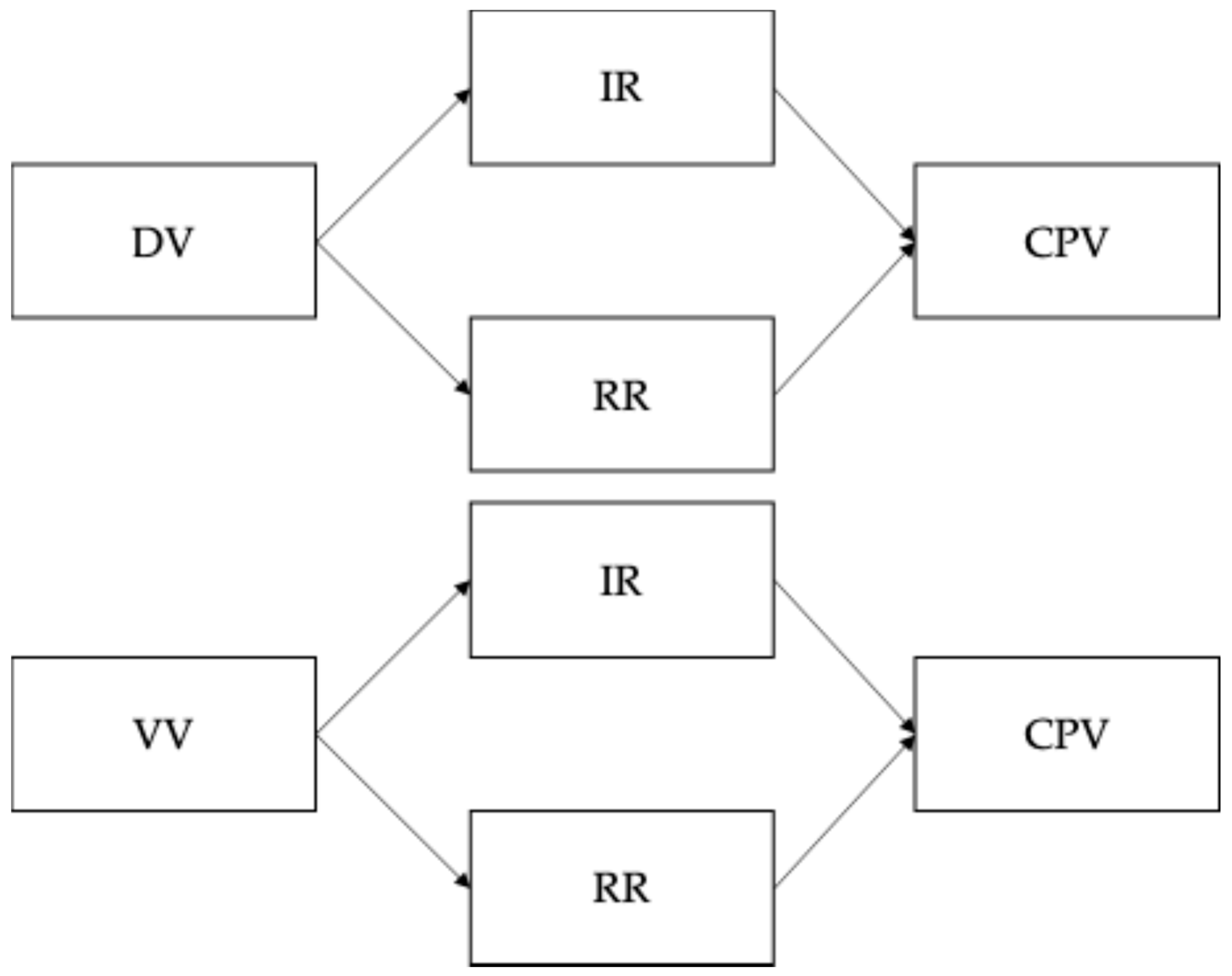 Children 12 00409 g001