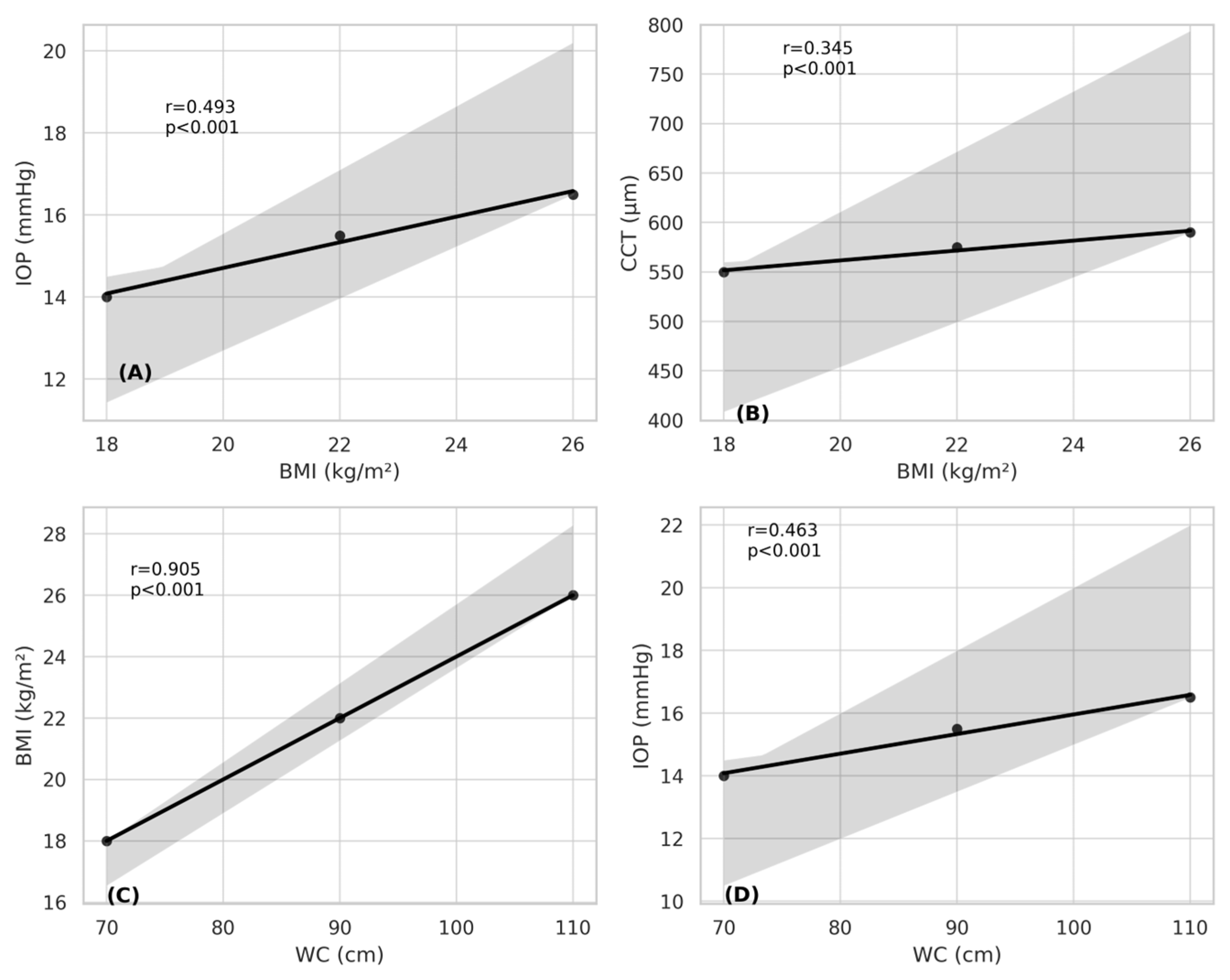Children 12 00413 g001