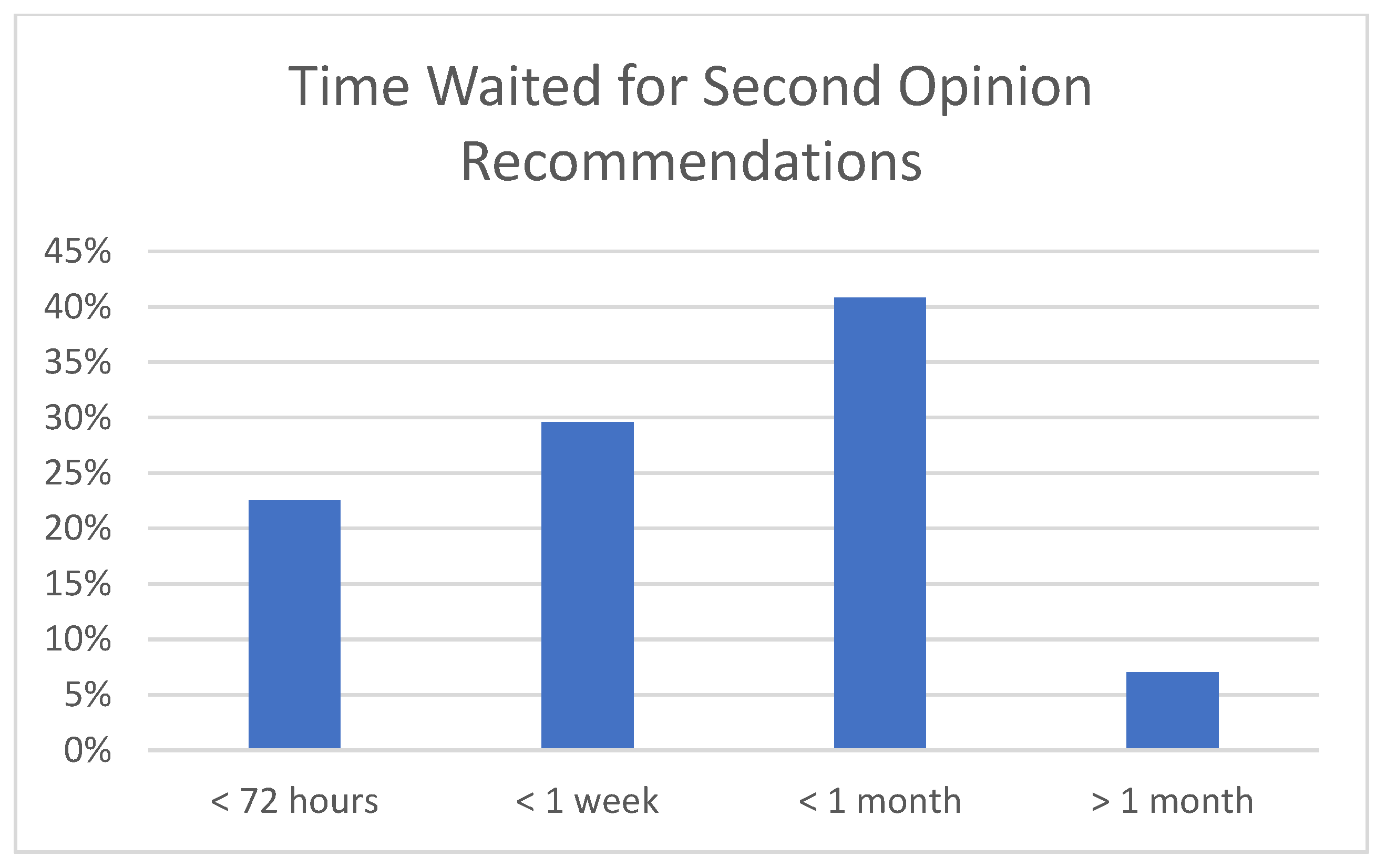 Children 12 00435 g002