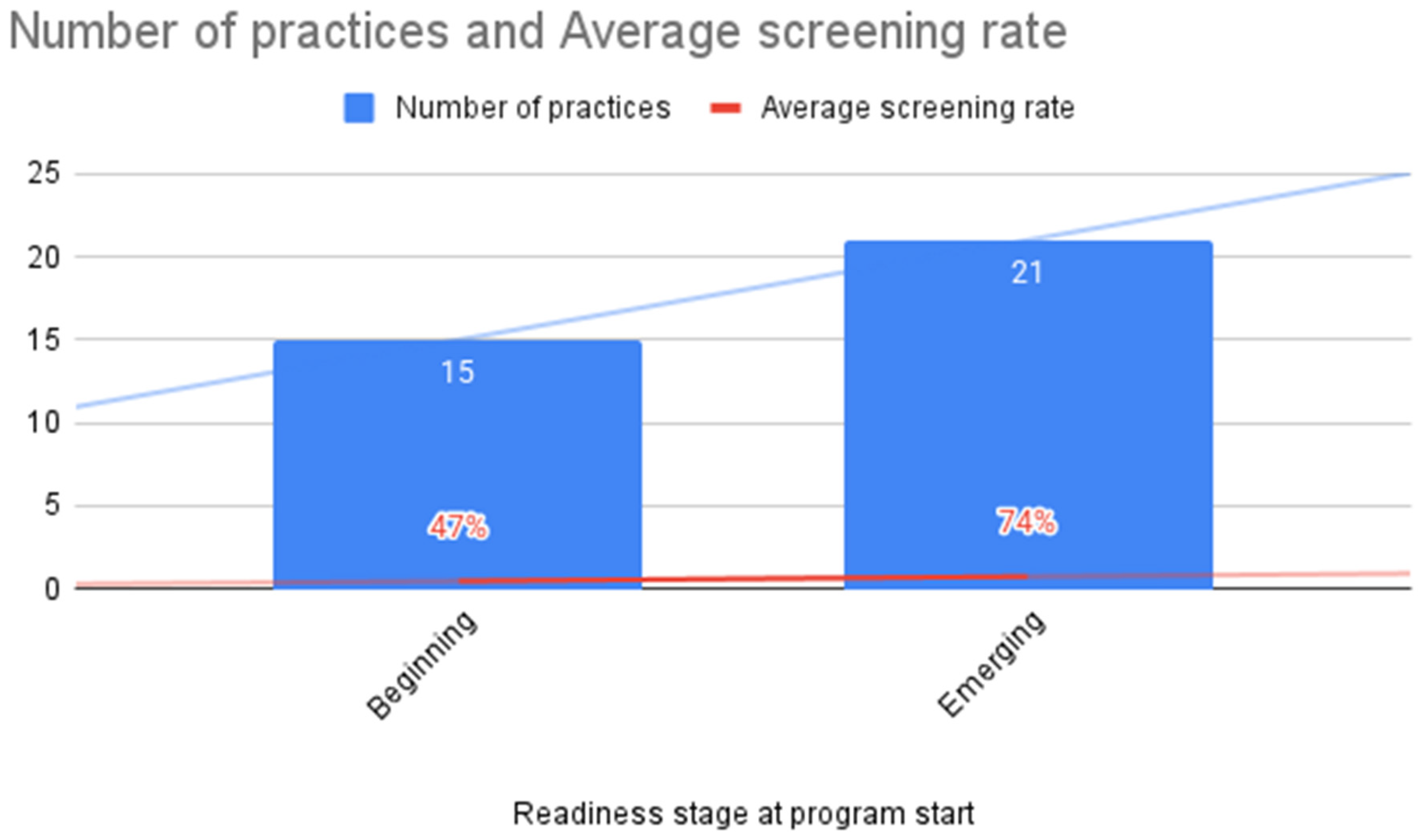 Children 12 00453 g002