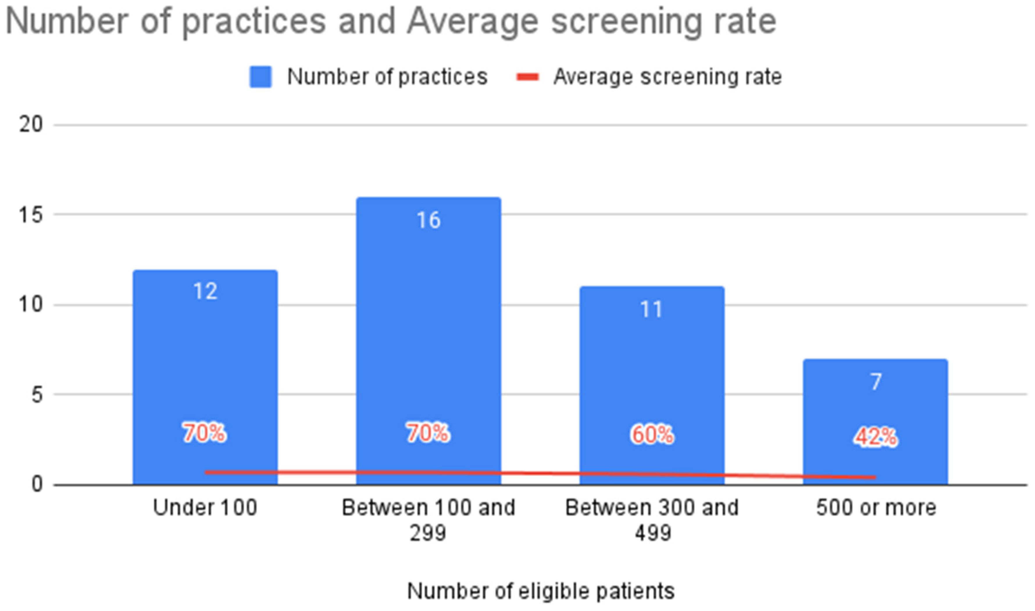 Children 12 00453 g003
