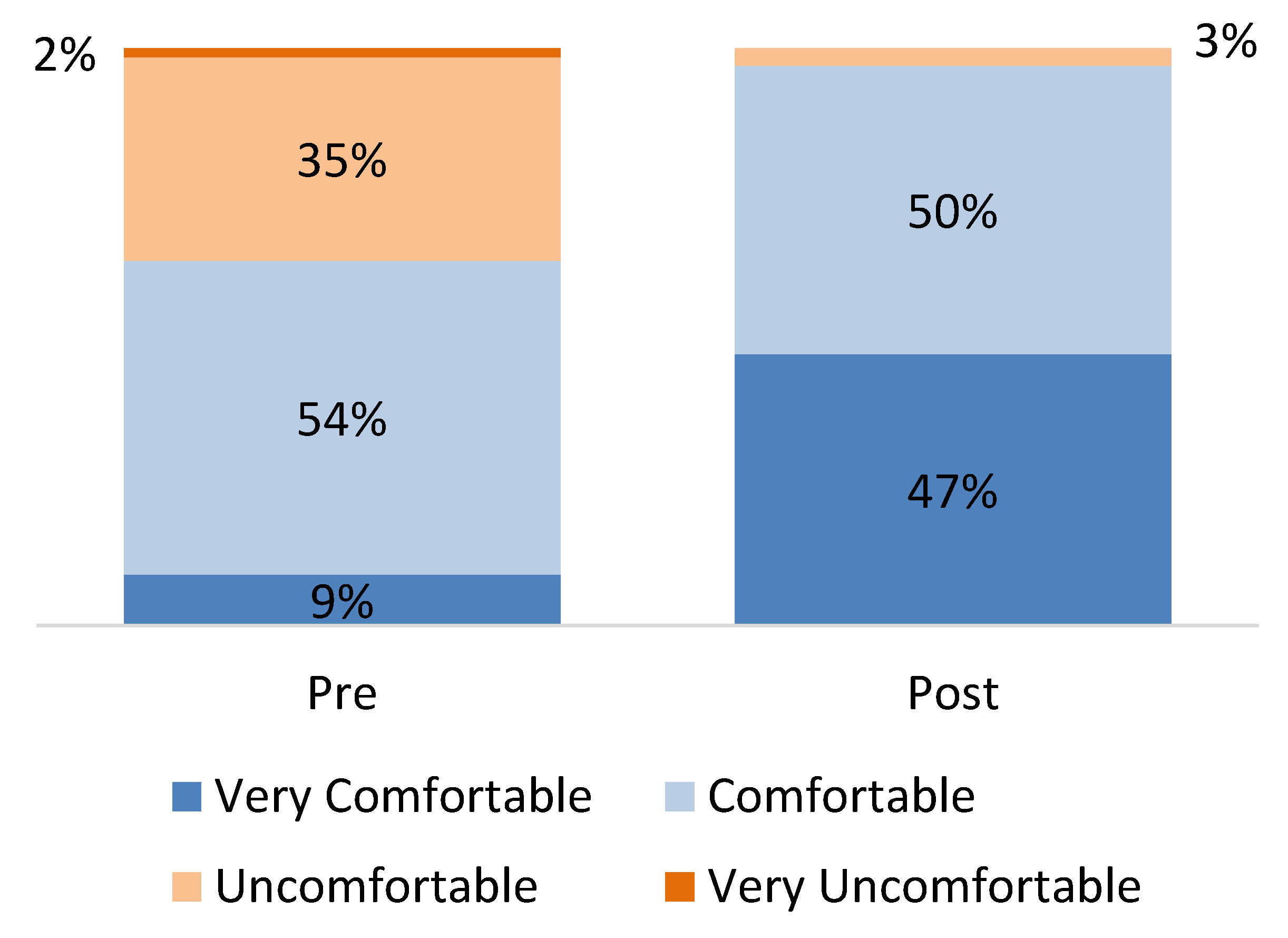 Children 12 00453 g006